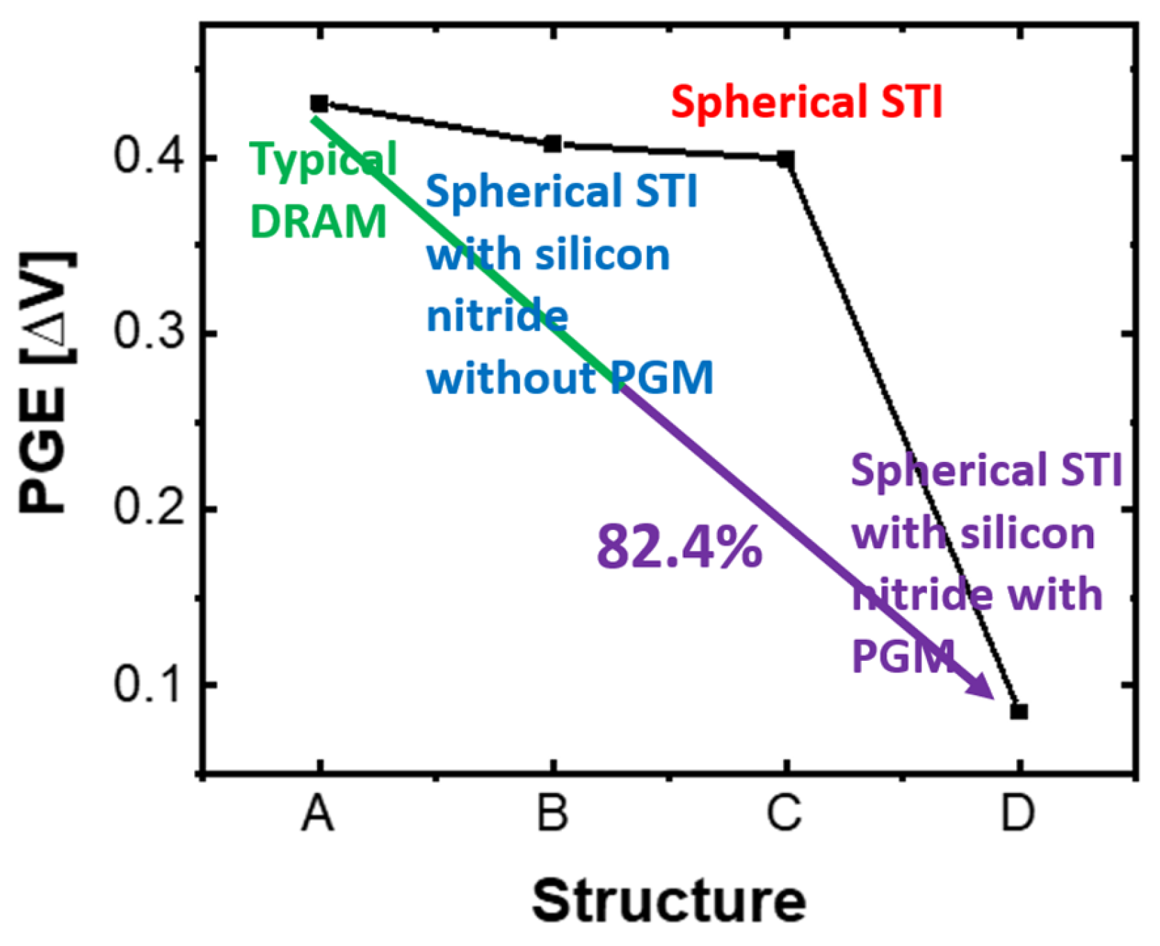 Electronics 13 00681 g010