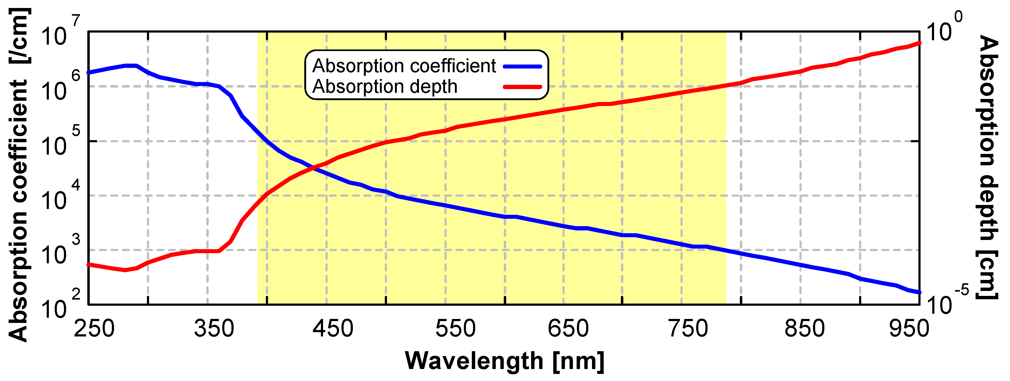 Electronics 13 00691 g003