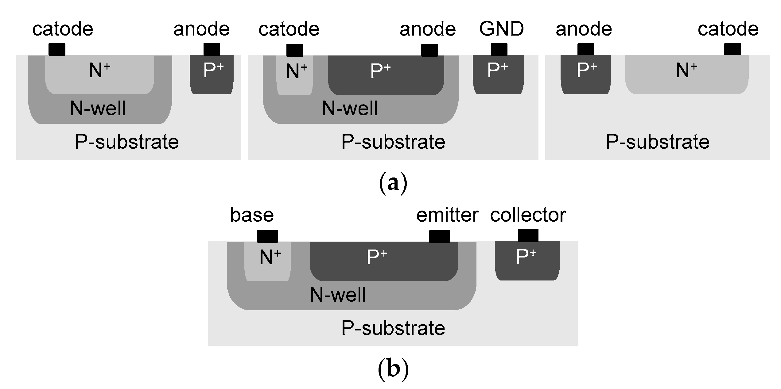 Electronics 13 00691 g006