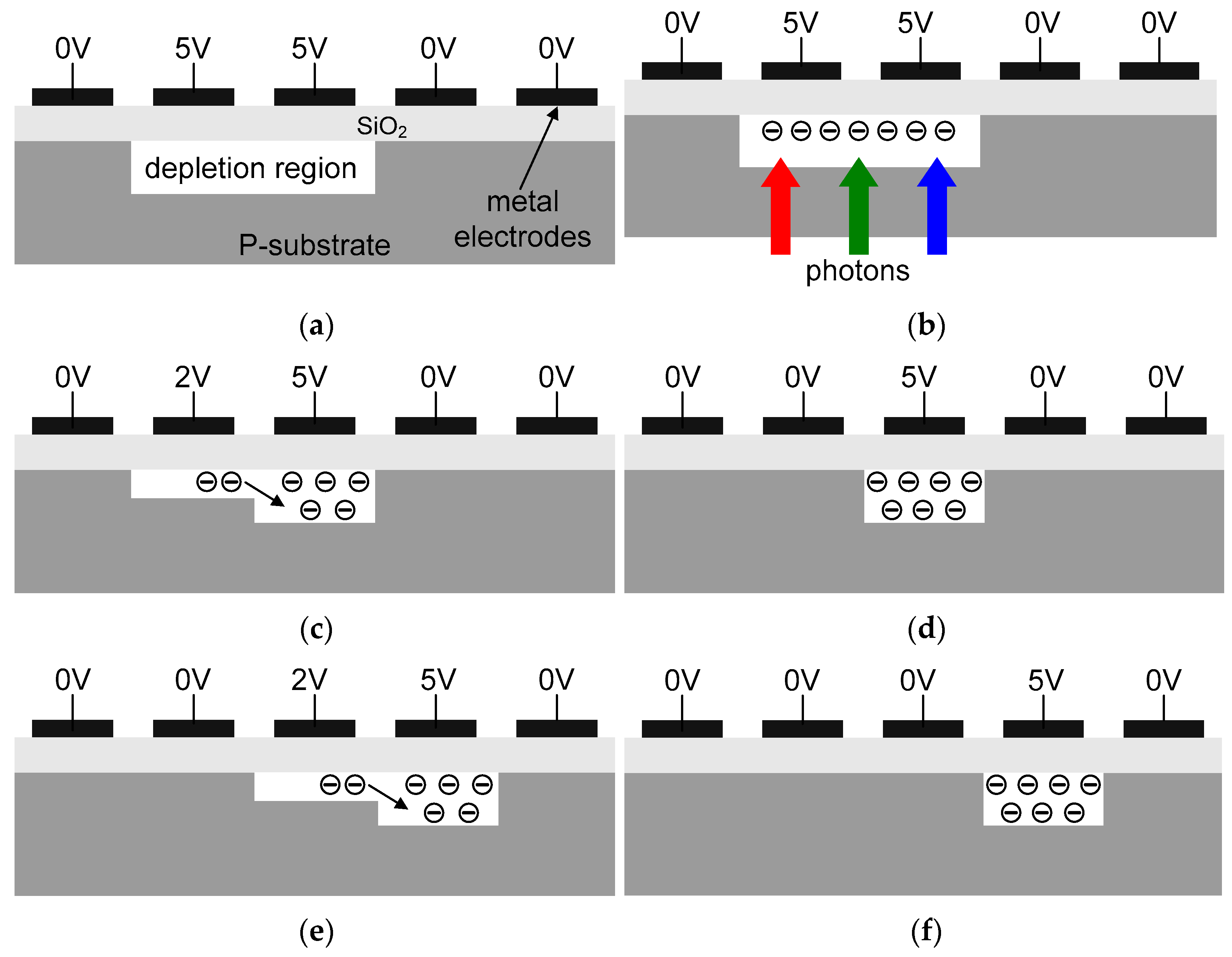 Electronics 13 00691 g007