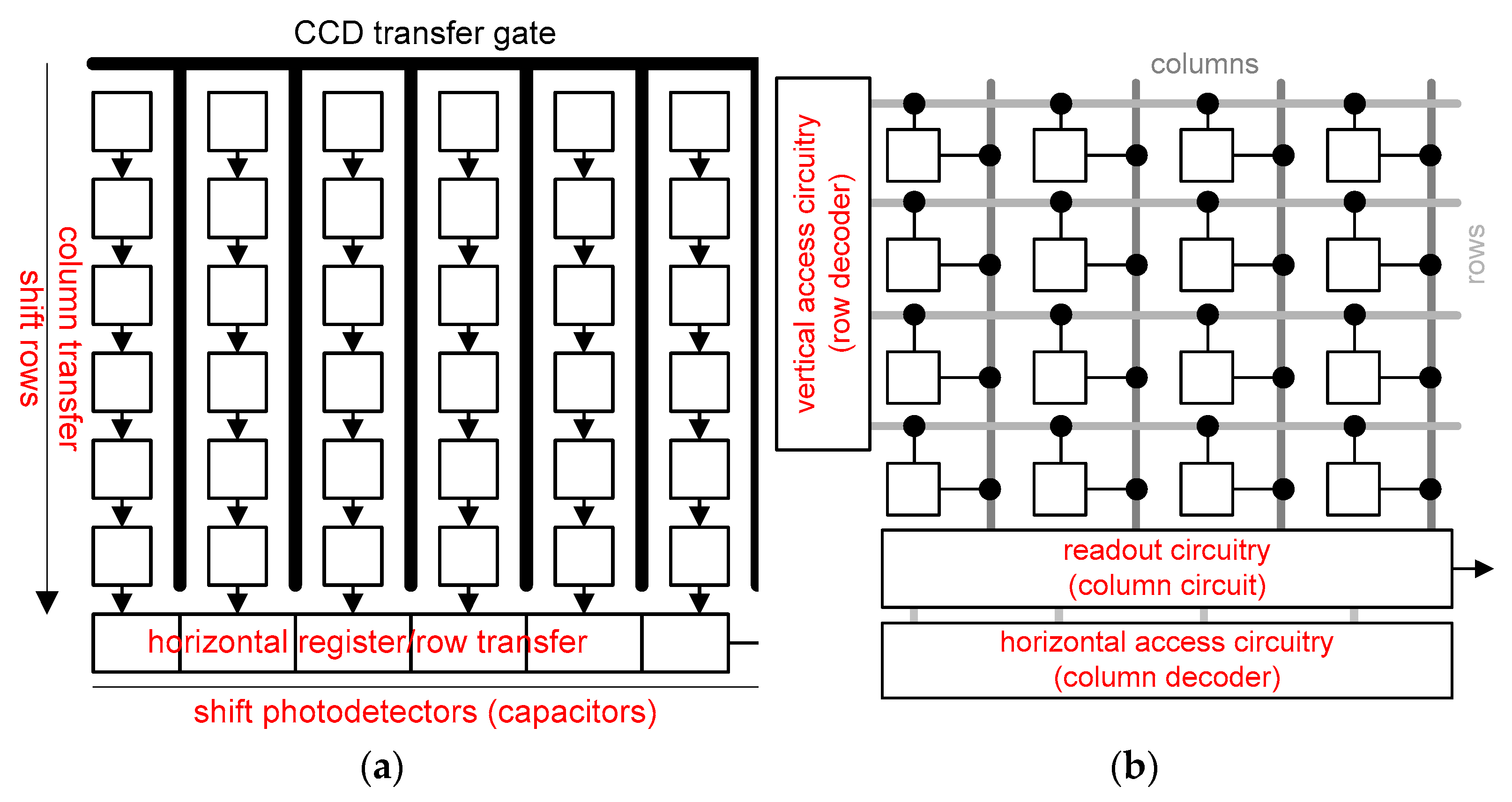 Electronics 13 00691 g008