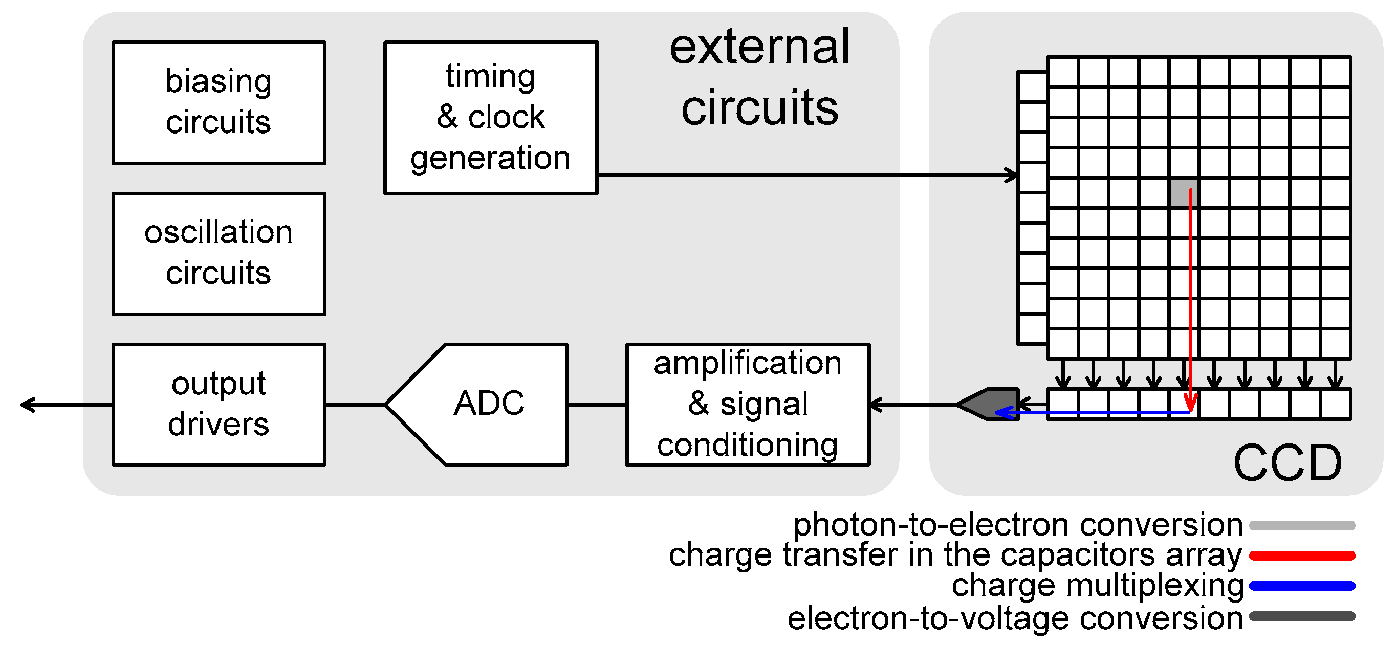 Electronics 13 00691 g009