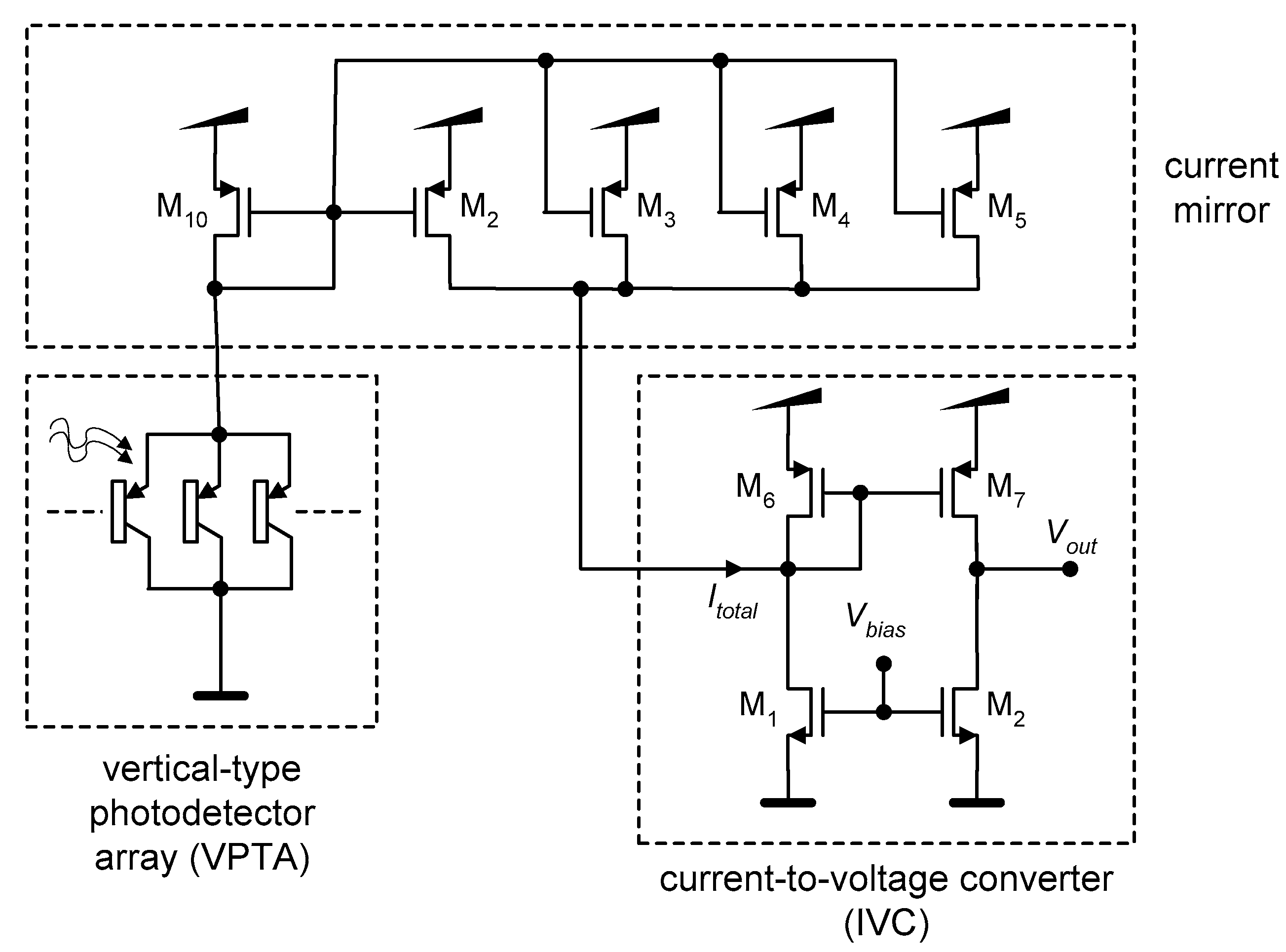 Electronics 13 00691 g015
