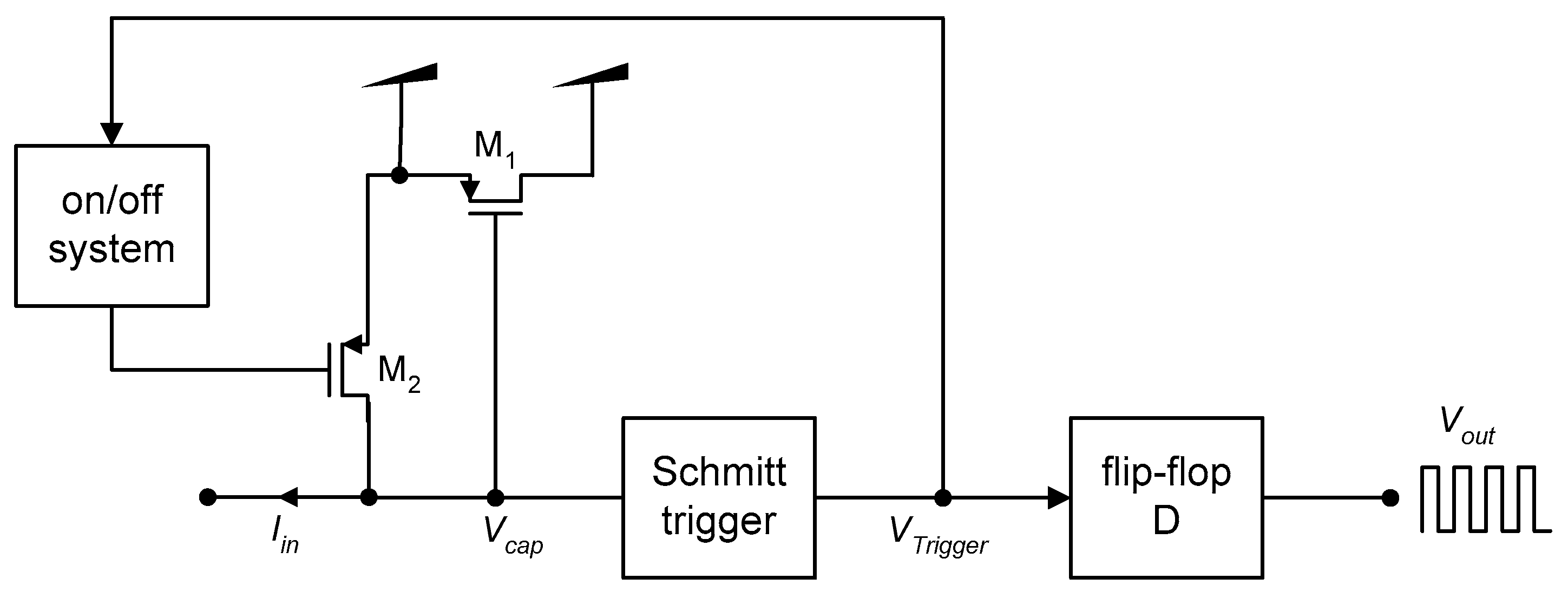Electronics 13 00691 g016