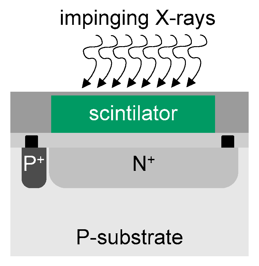 Electronics 13 00691 g018