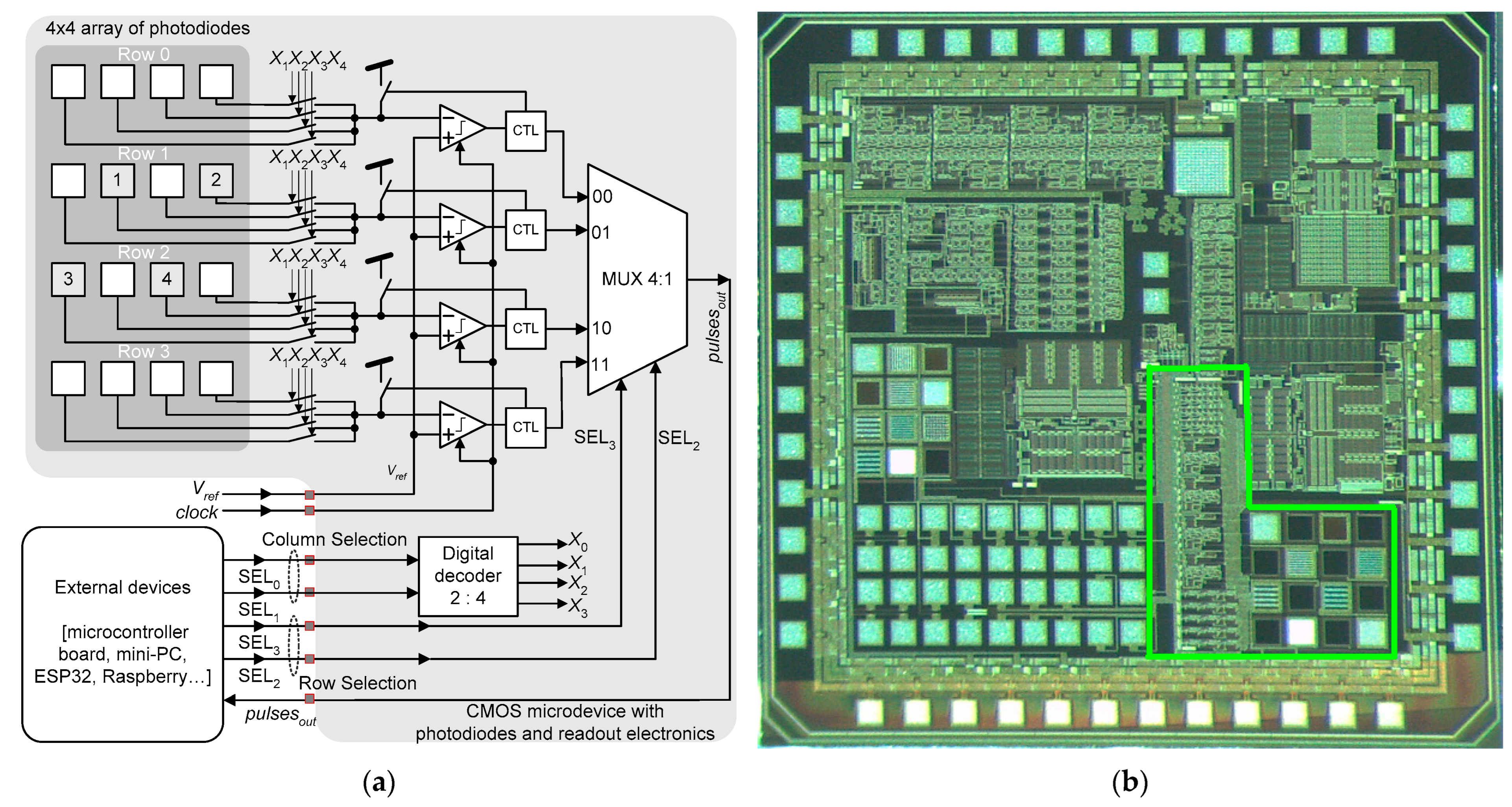 Electronics 13 00691 g020