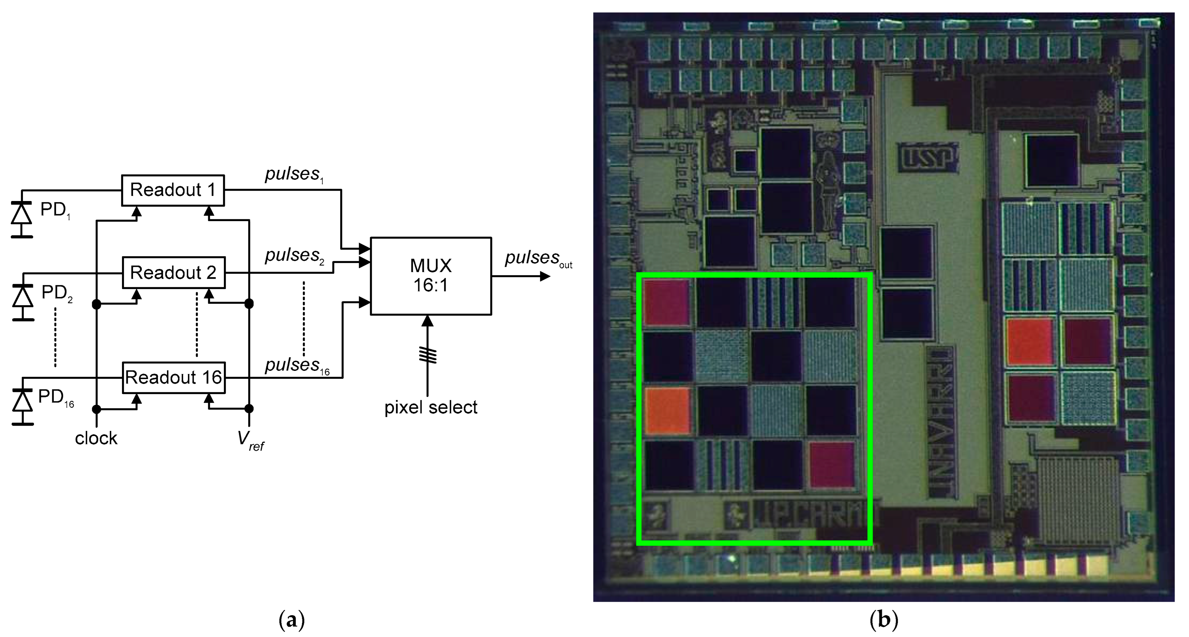Electronics 13 00691 g021