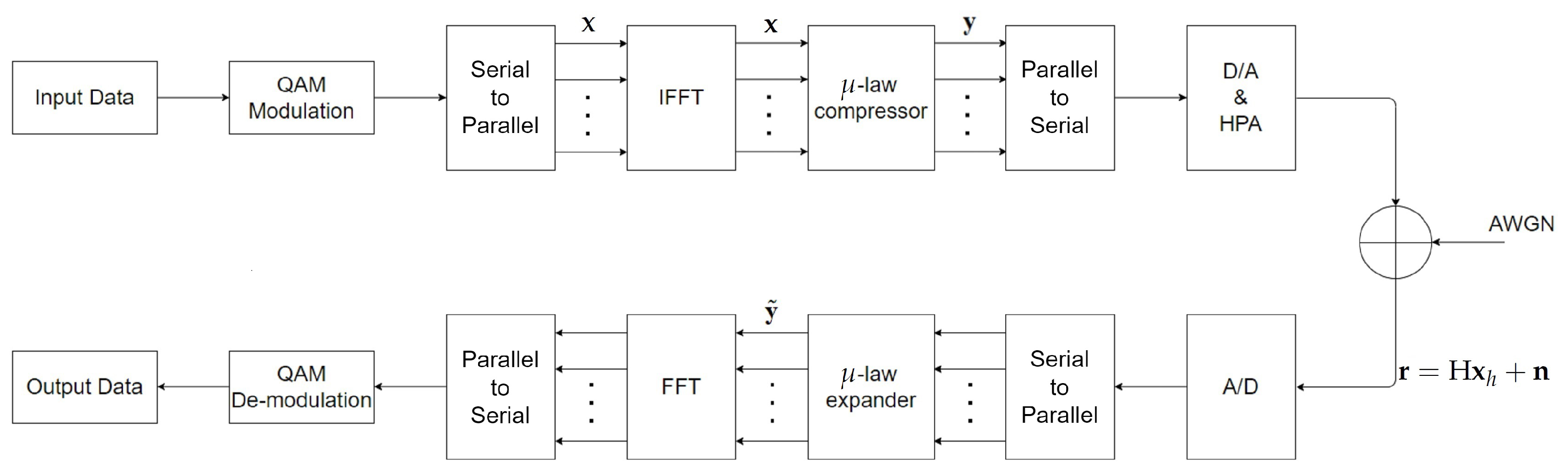 Electronics 13 00694 g002
