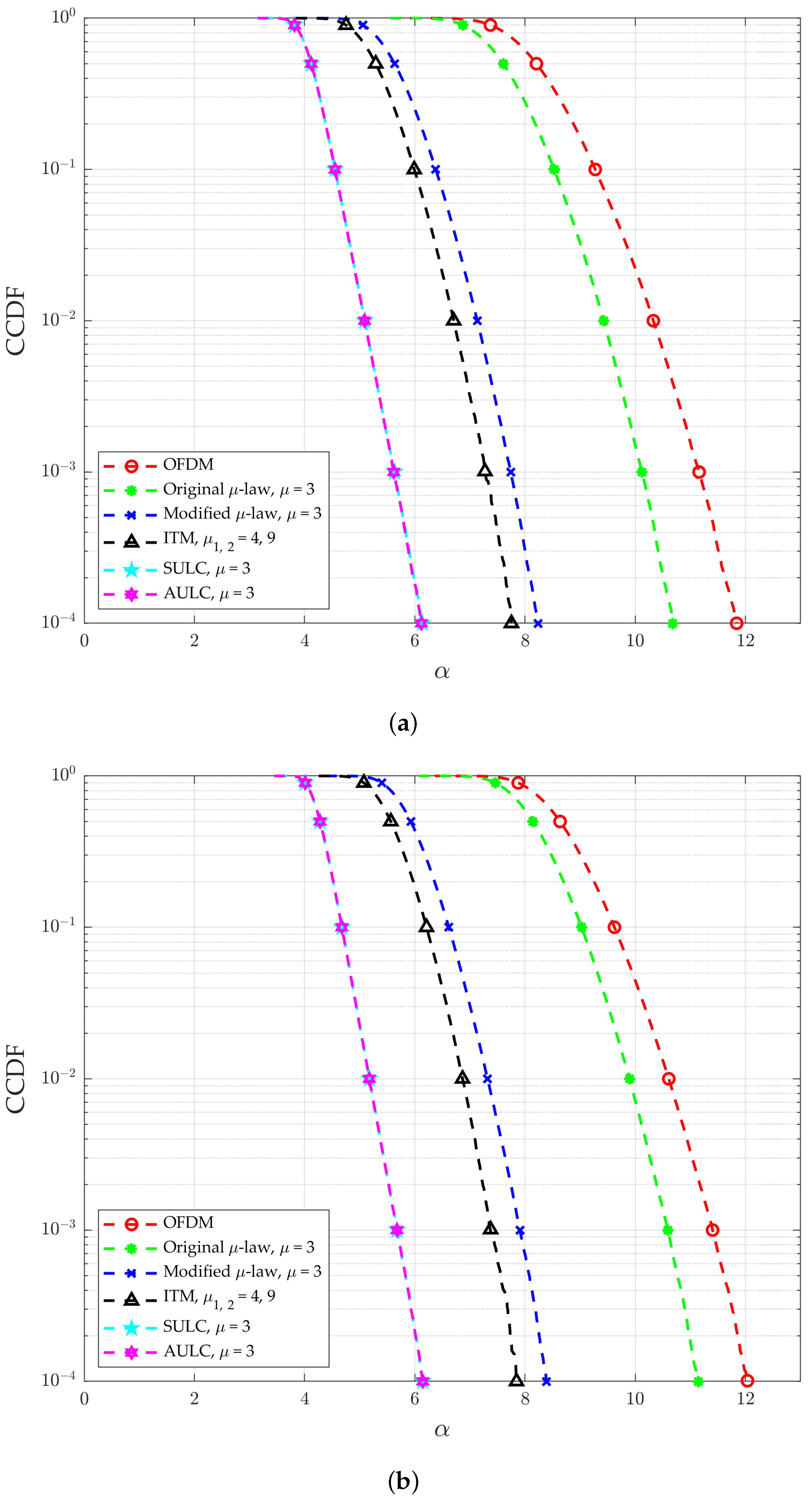 Electronics 13 00694 g011