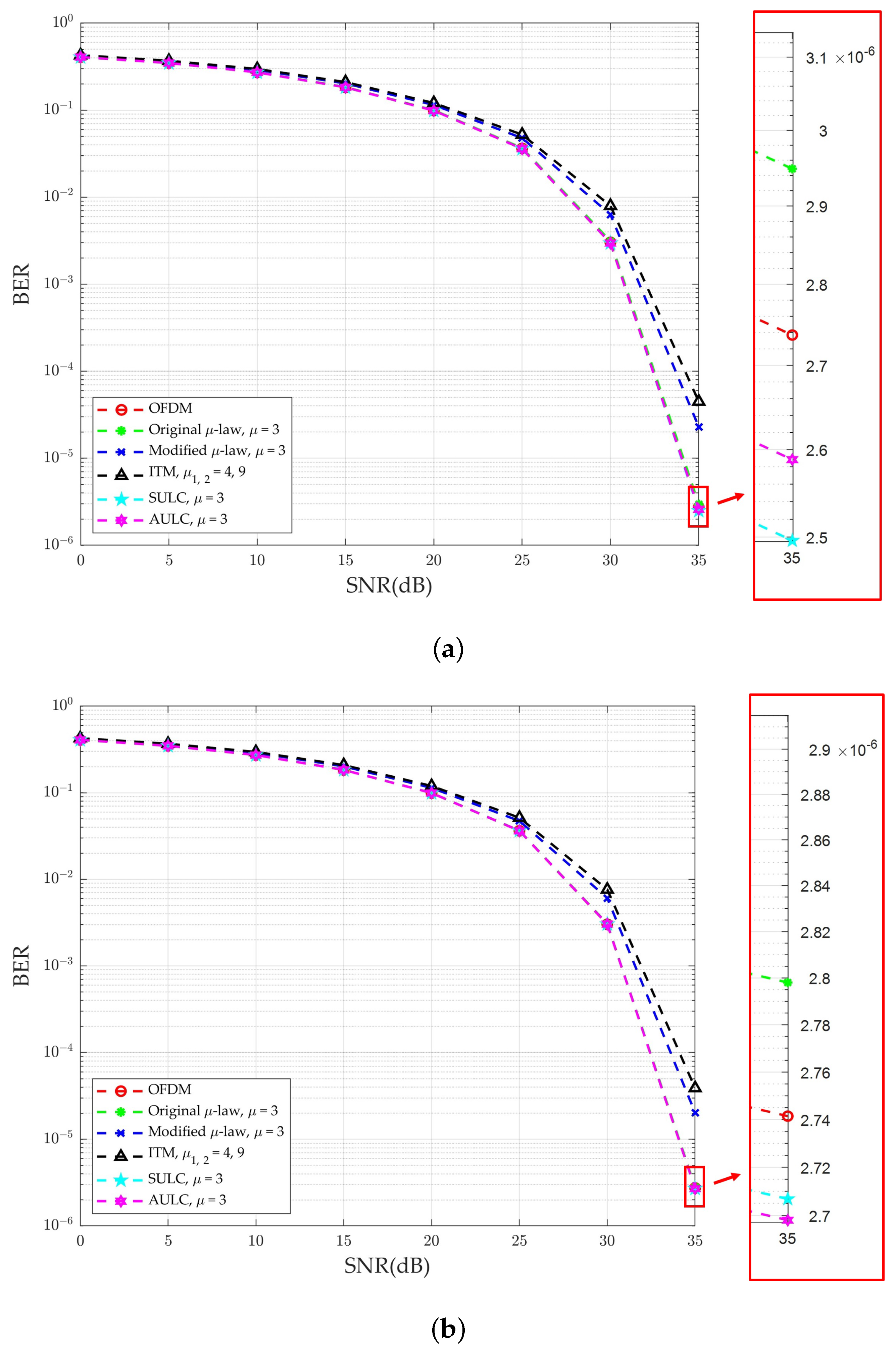 Electronics 13 00694 g012
