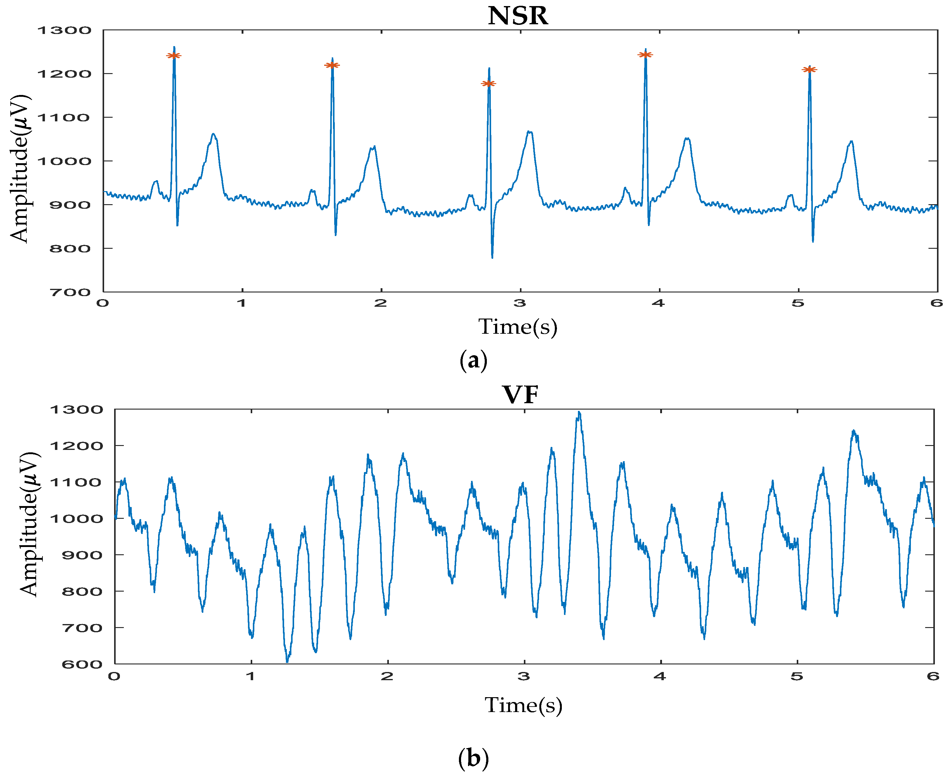 Electronics 13 00695 g001 Electronics 13 00695 g001