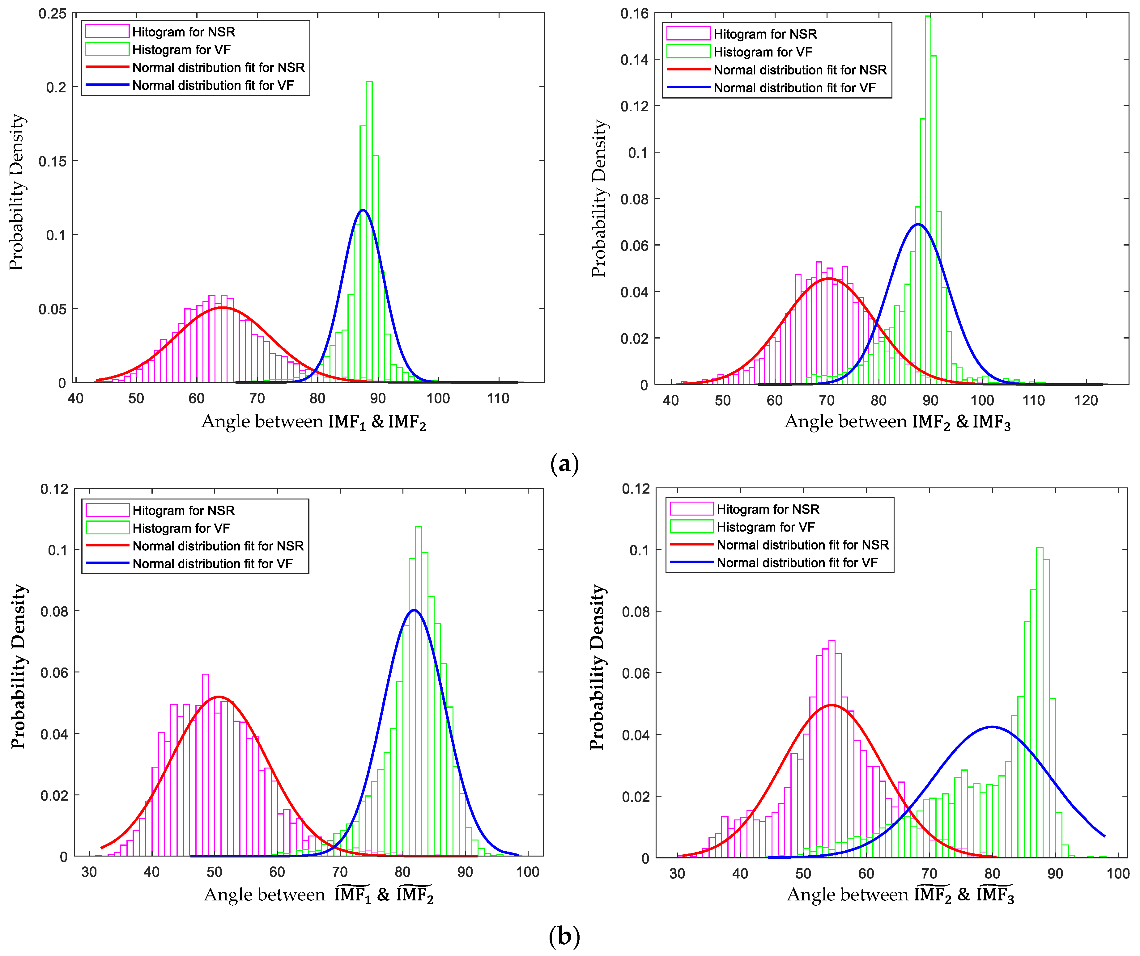 Electronics 13 00695 g005 Electronics 13 00695 g005
