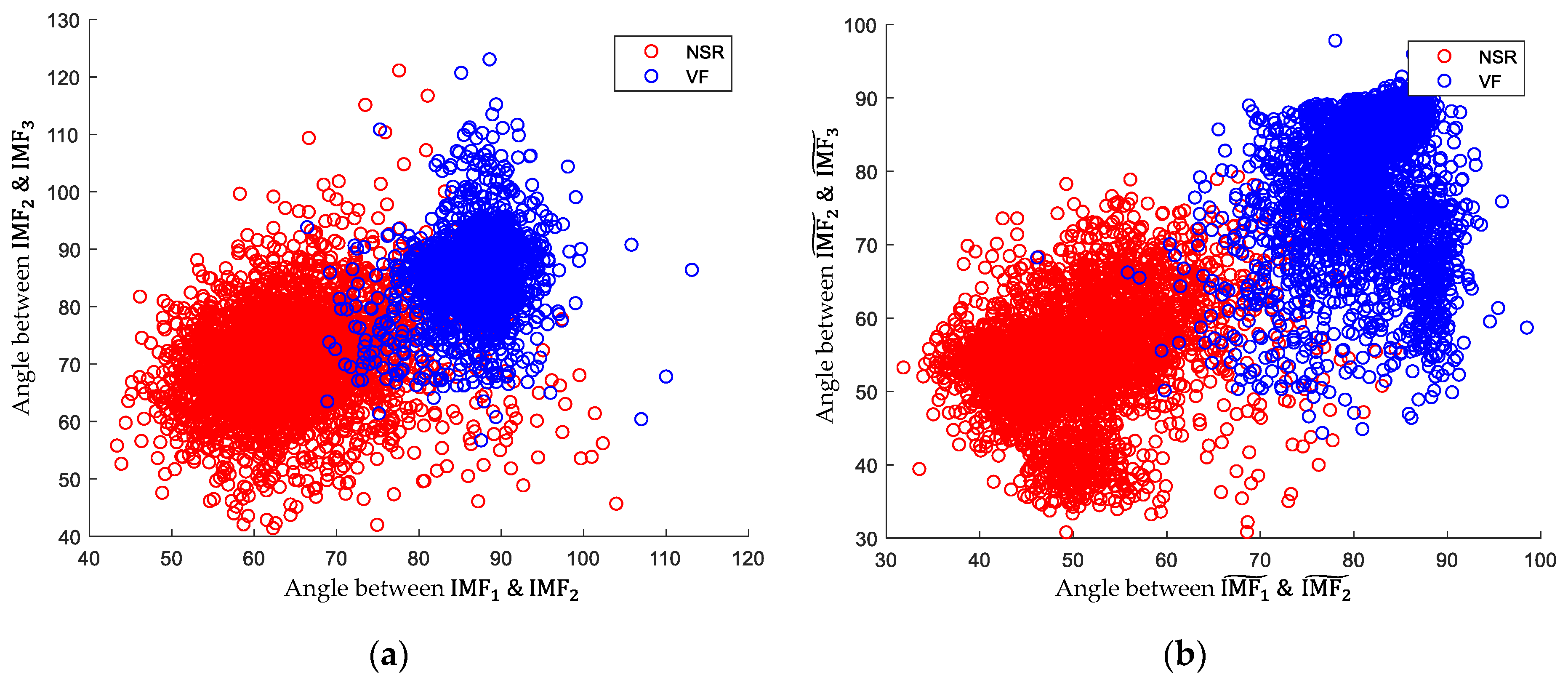 Electronics 13 00695 g006 Electronics 13 00695 g006