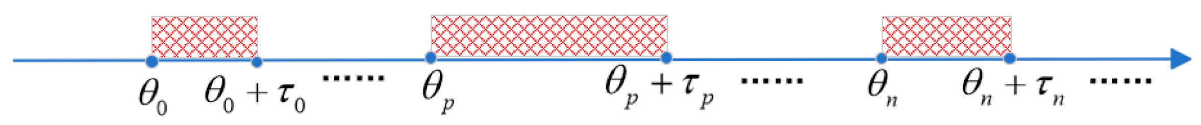 Electronics 13 00696 g001