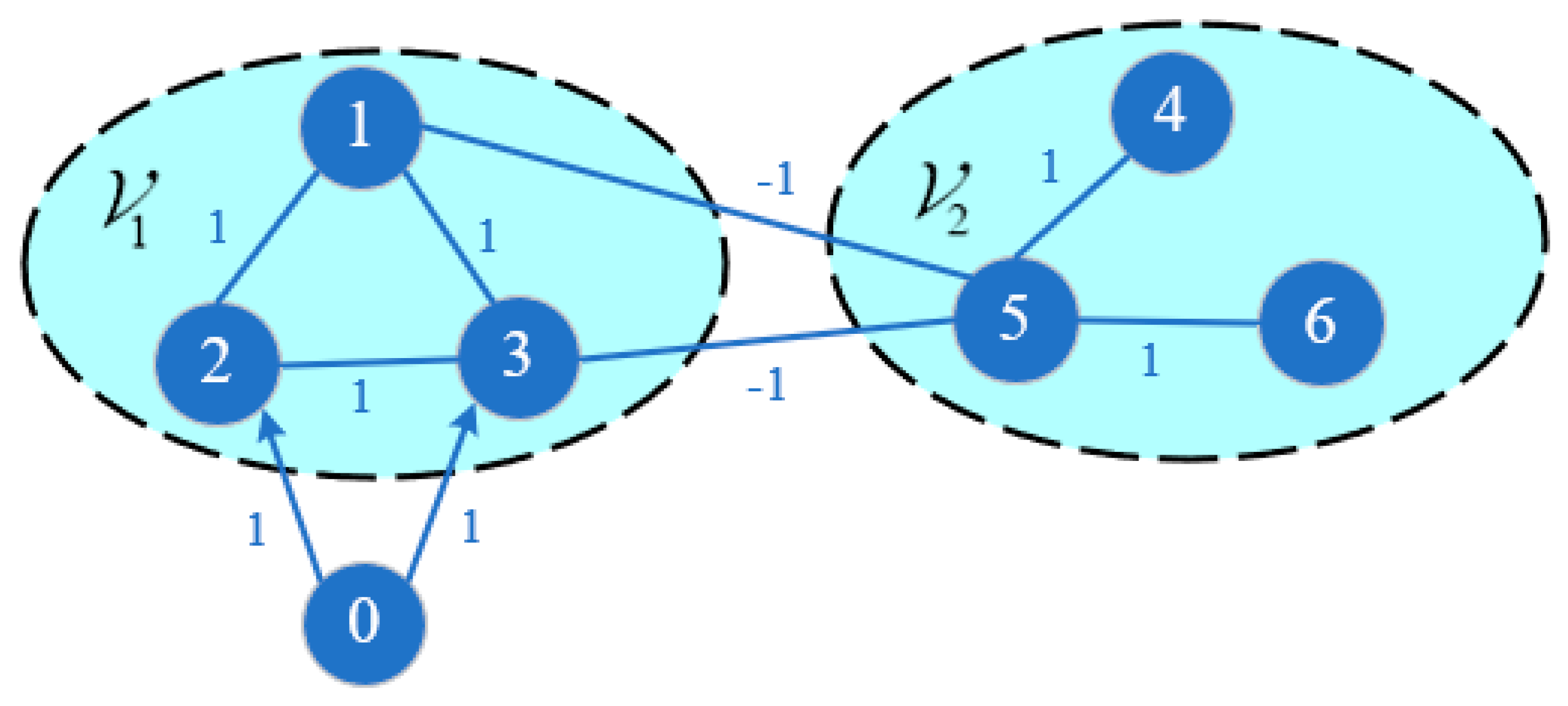 Electronics 13 00696 g002