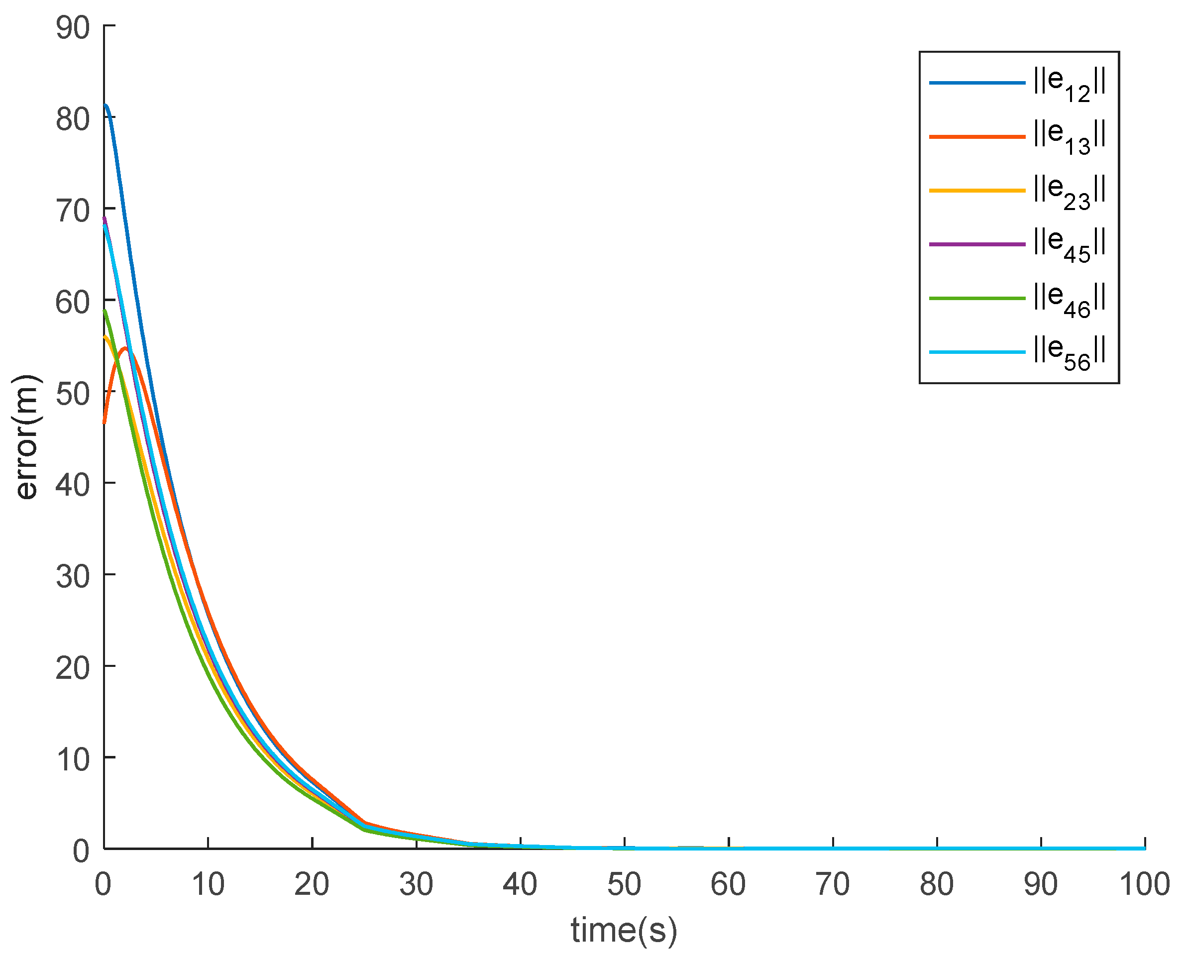 Electronics 13 00696 g004