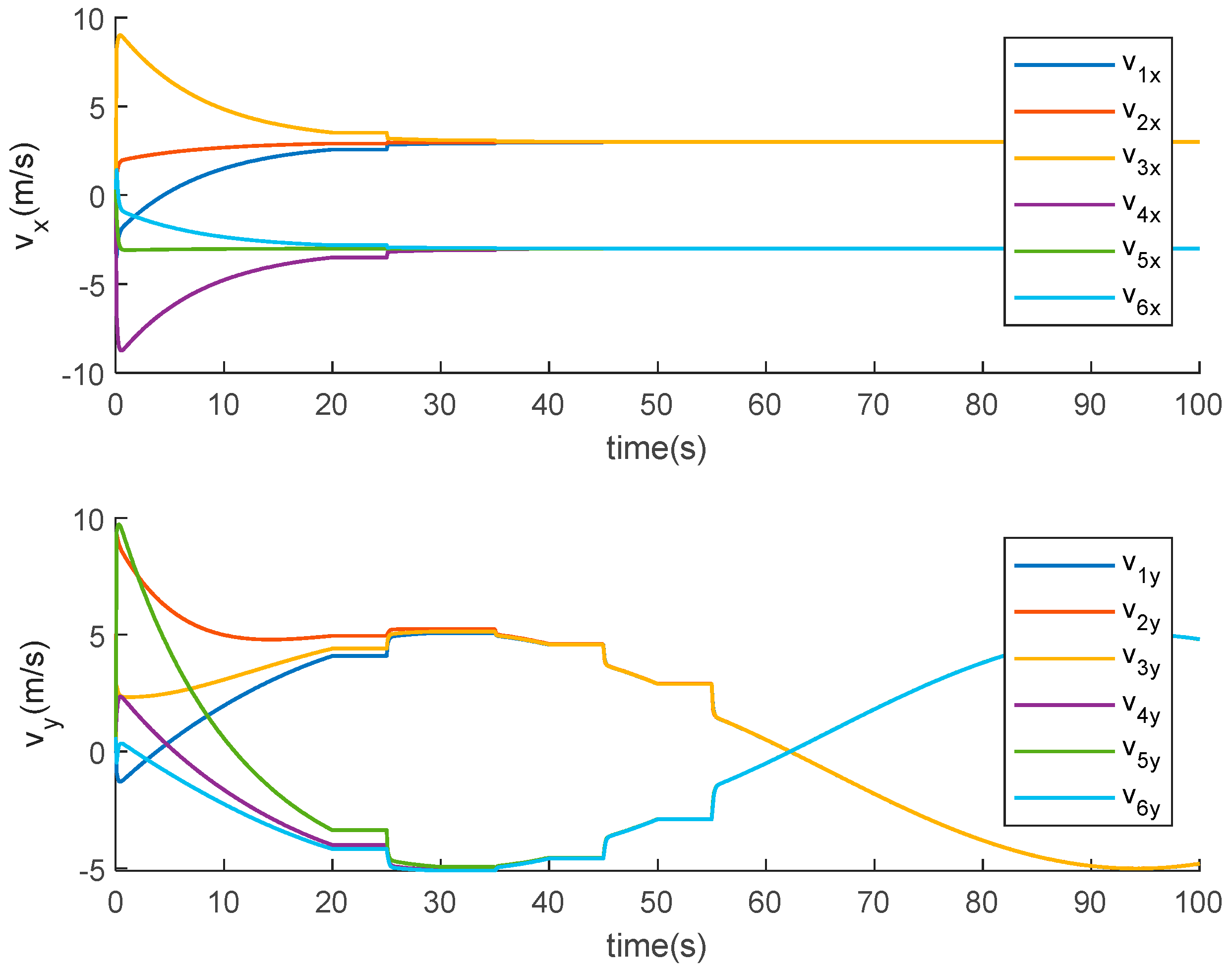 Electronics 13 00696 g005