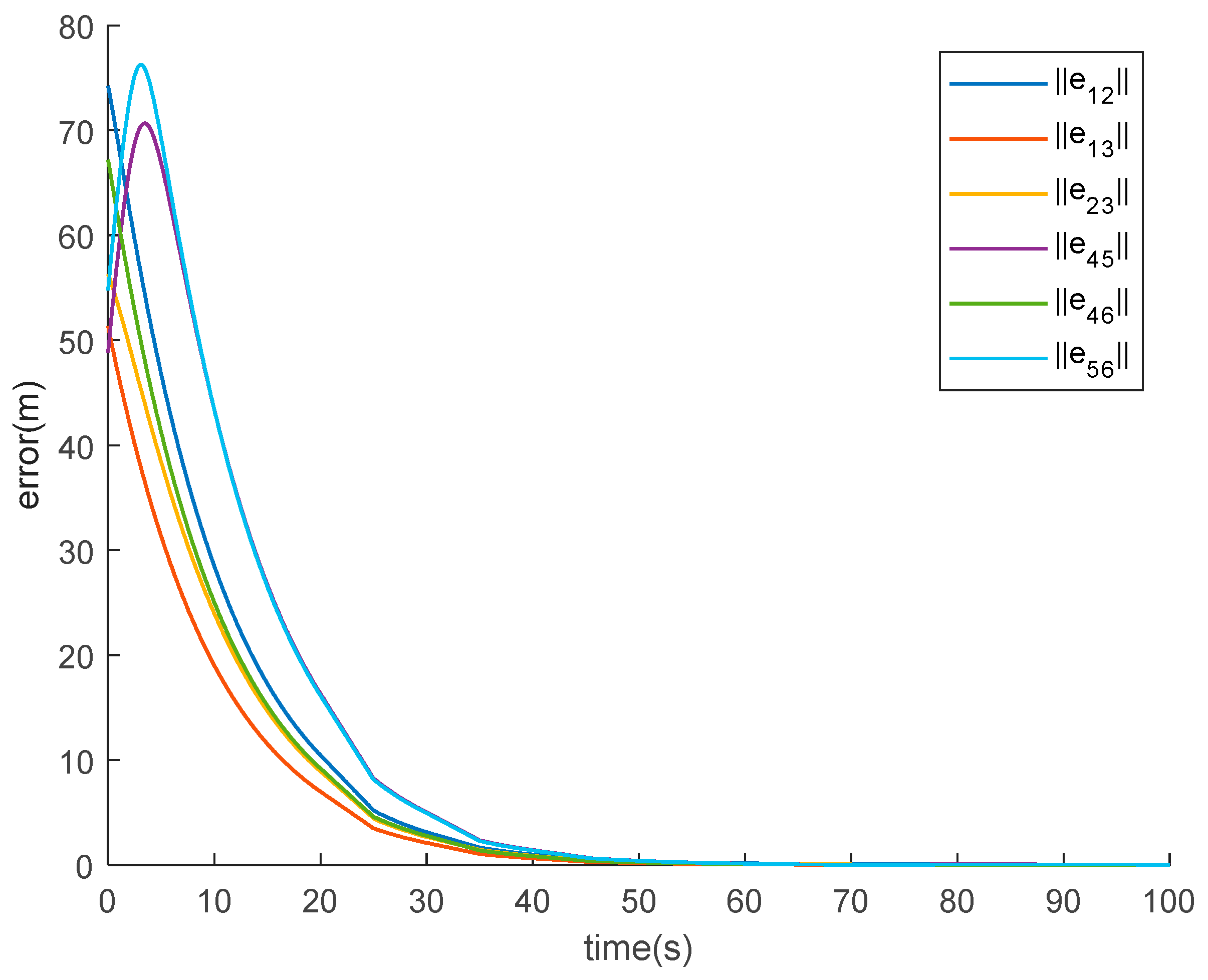 Electronics 13 00696 g008