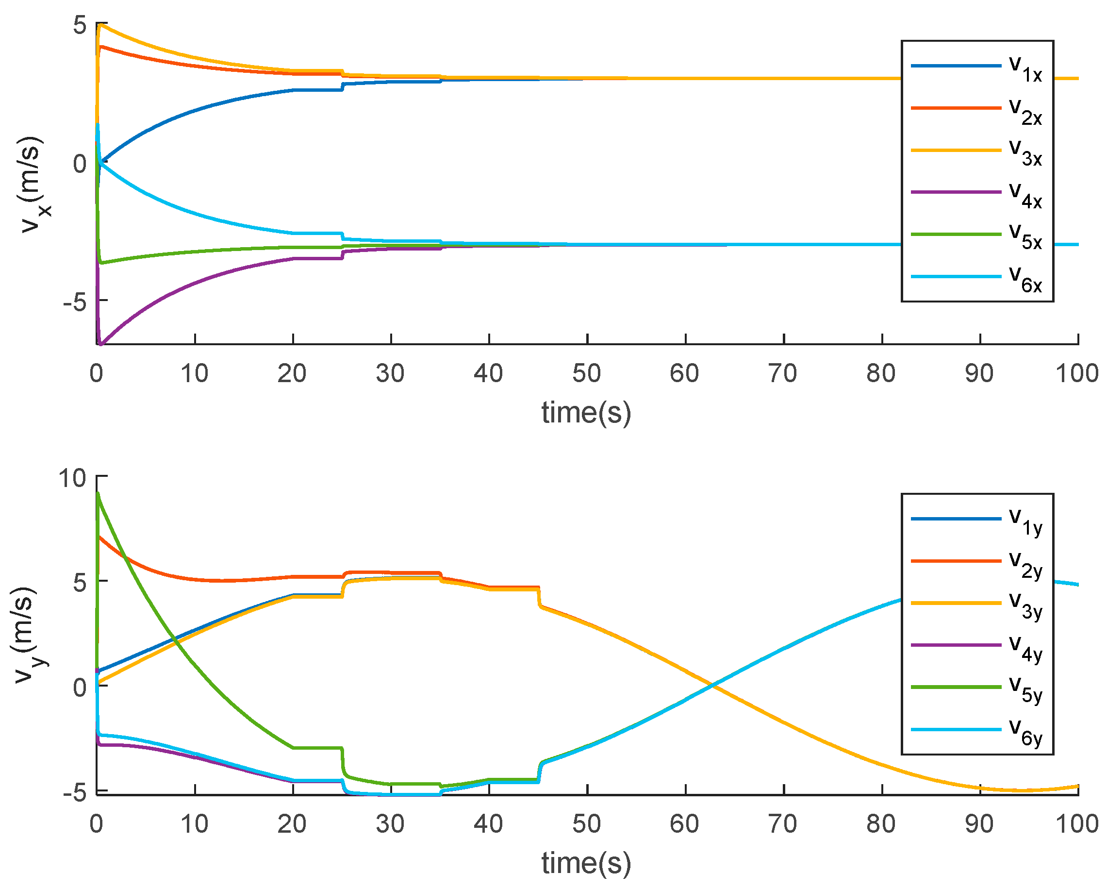 Electronics 13 00696 g009