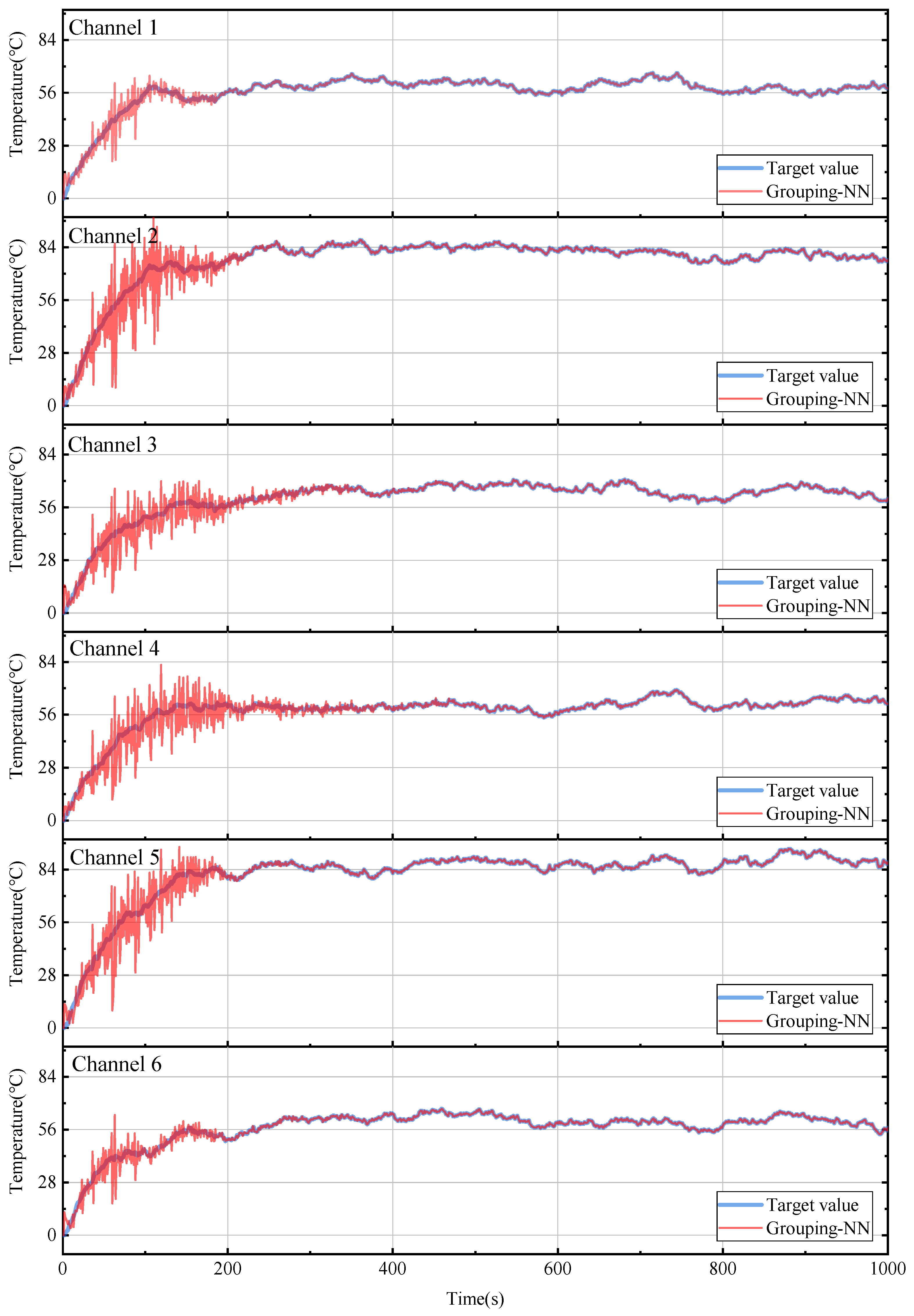 Electronics 13 00697 g006 Electronics 13 00697 g006