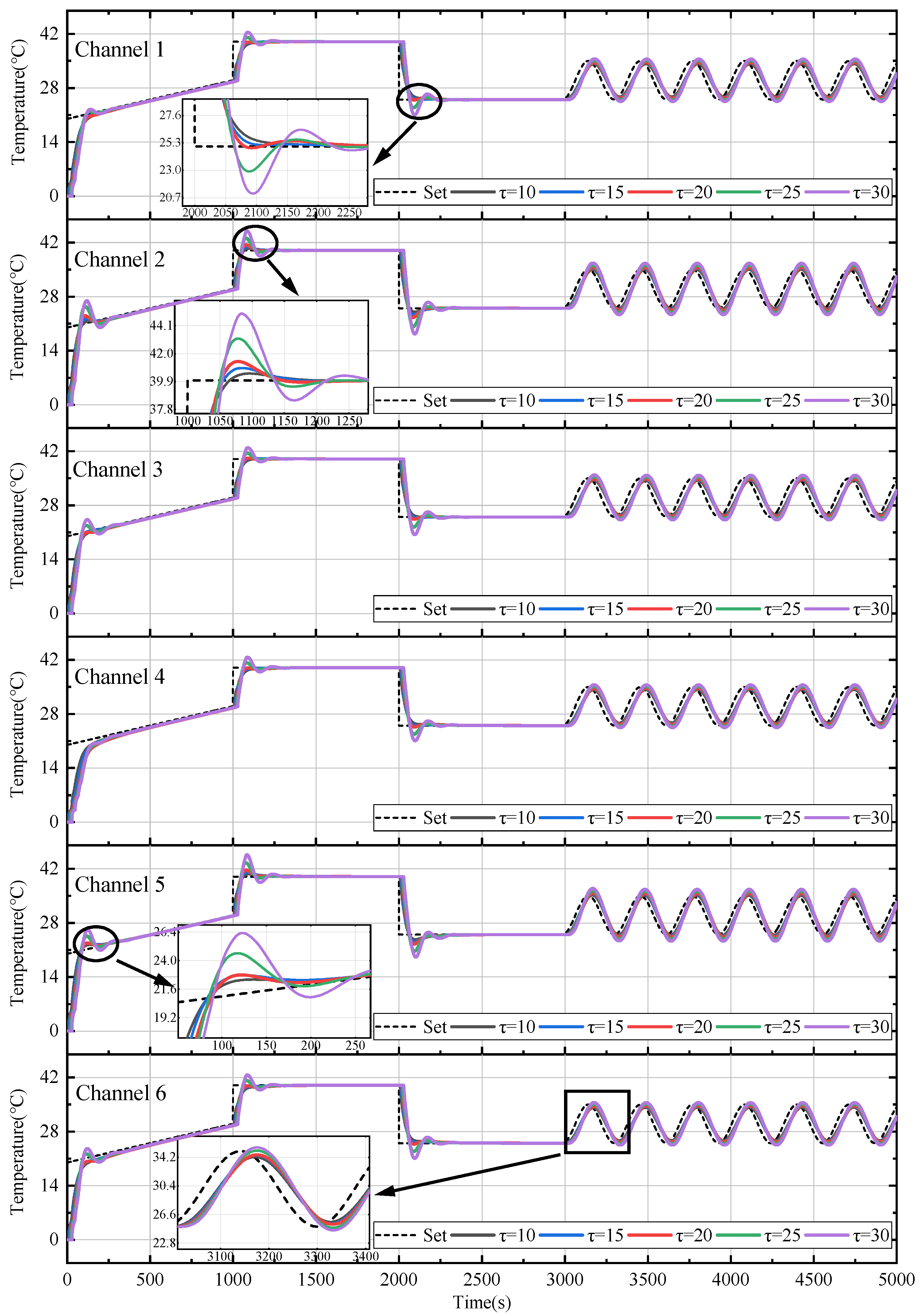 Electronics 13 00697 g010 Electronics 13 00697 g010