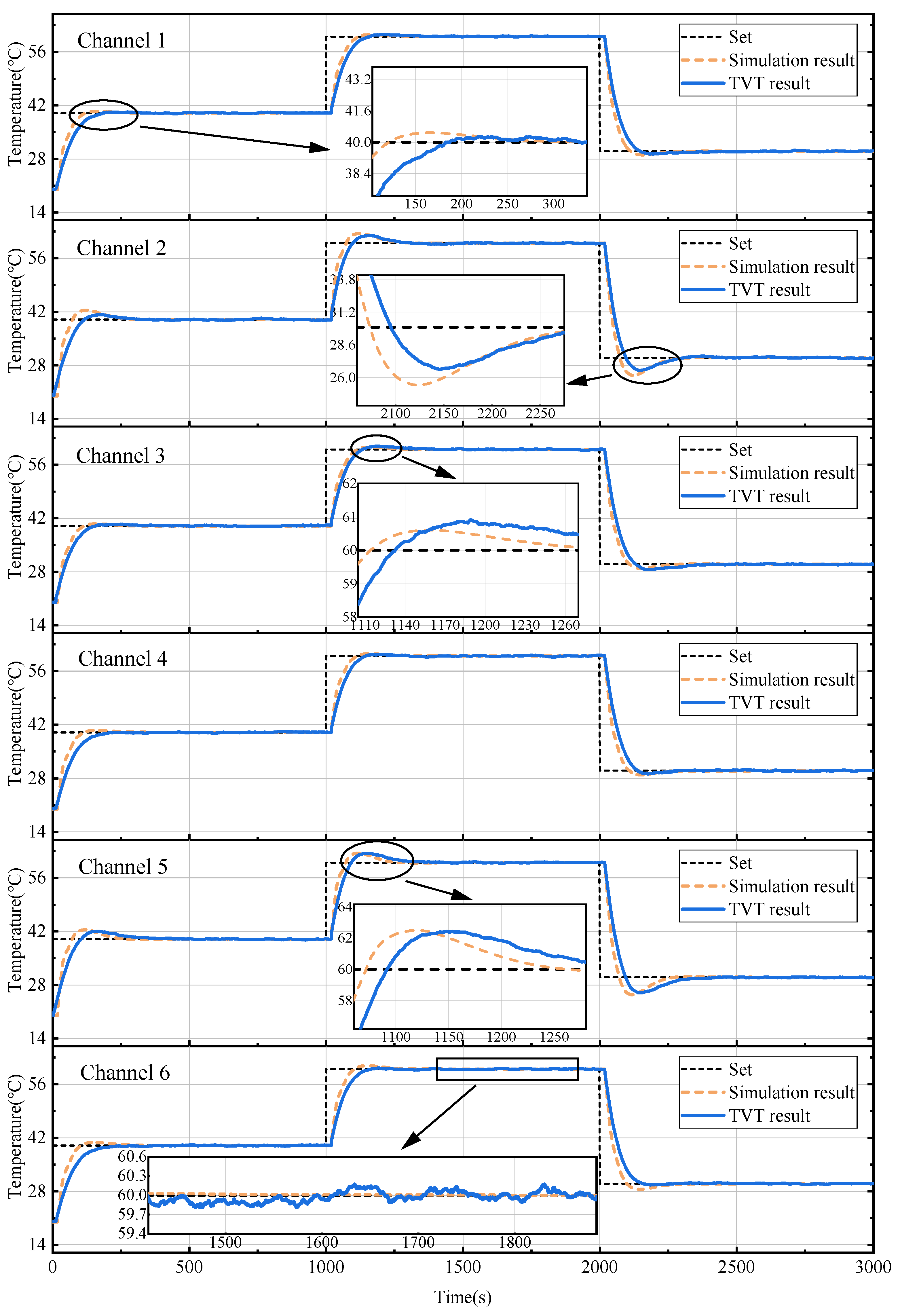 Electronics 13 00697 g012 Electronics 13 00697 g012