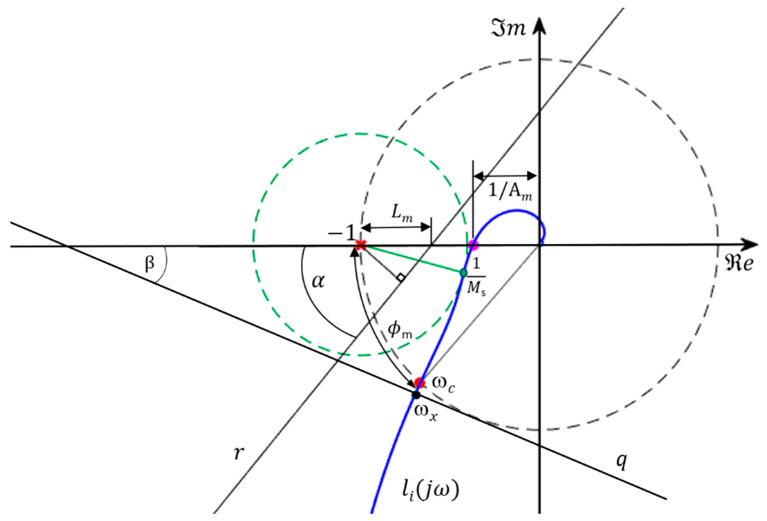 Electronics 13 00698 g003