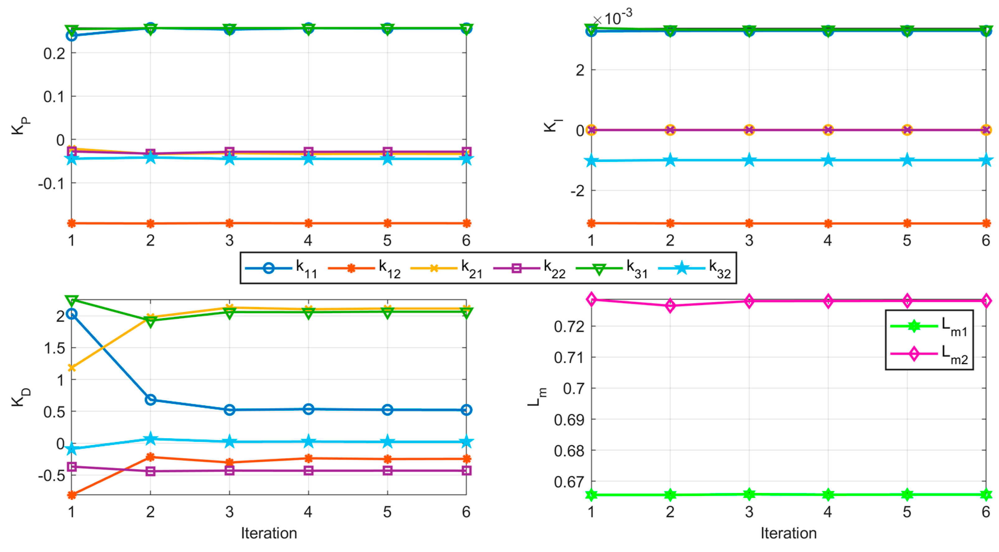Electronics 13 00698 g011