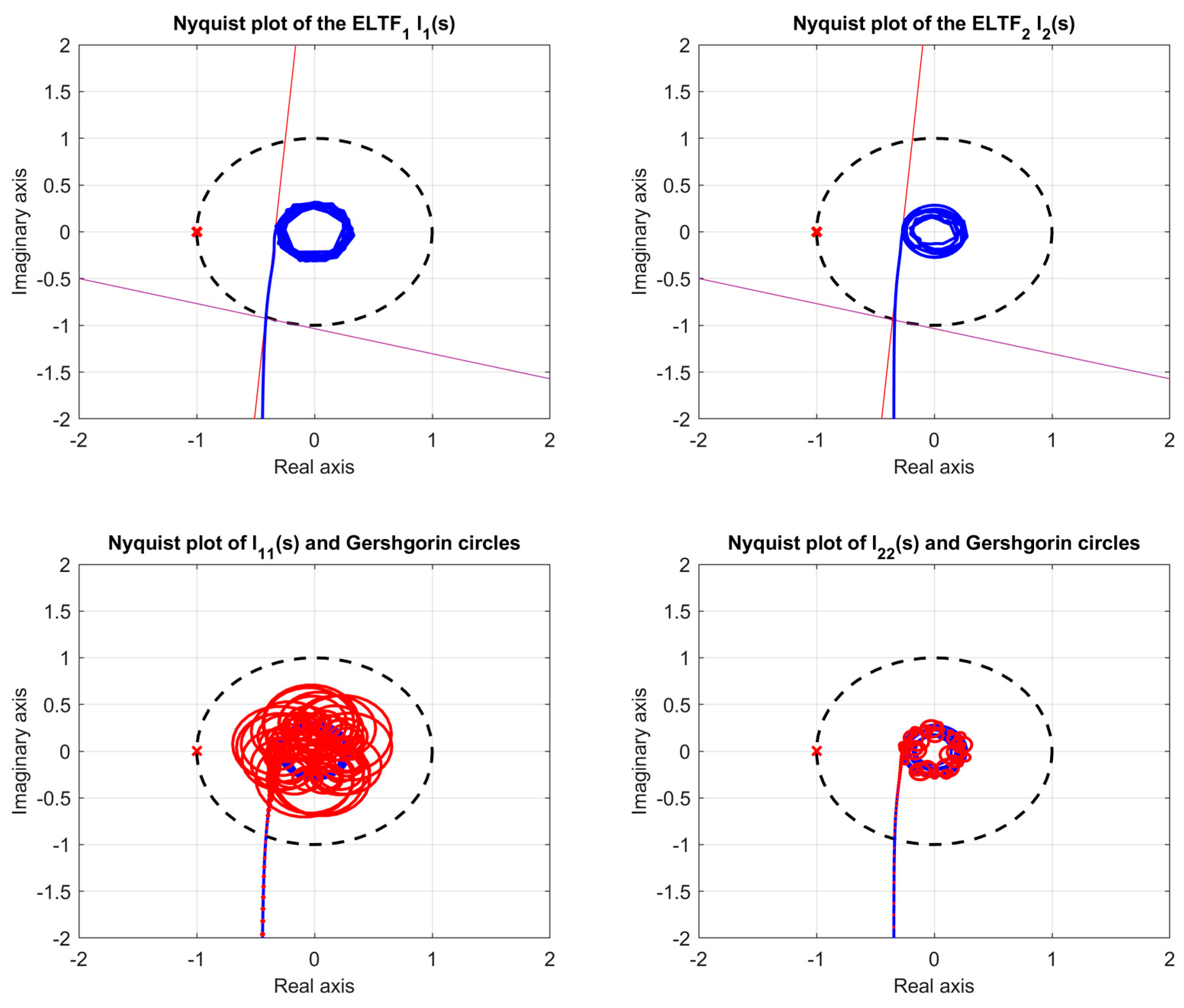 Electronics 13 00698 g012