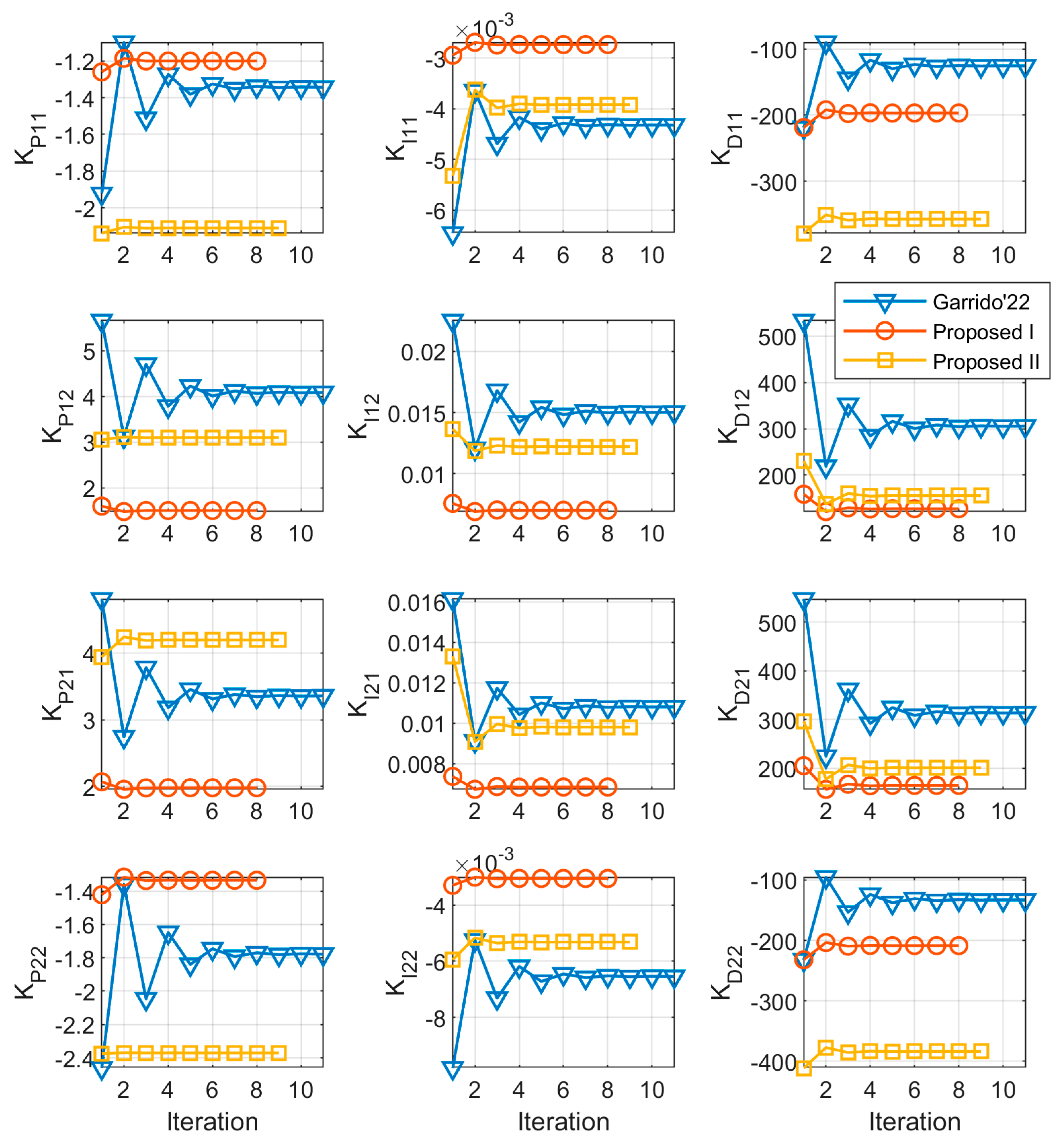 Electronics 13 00698 g014