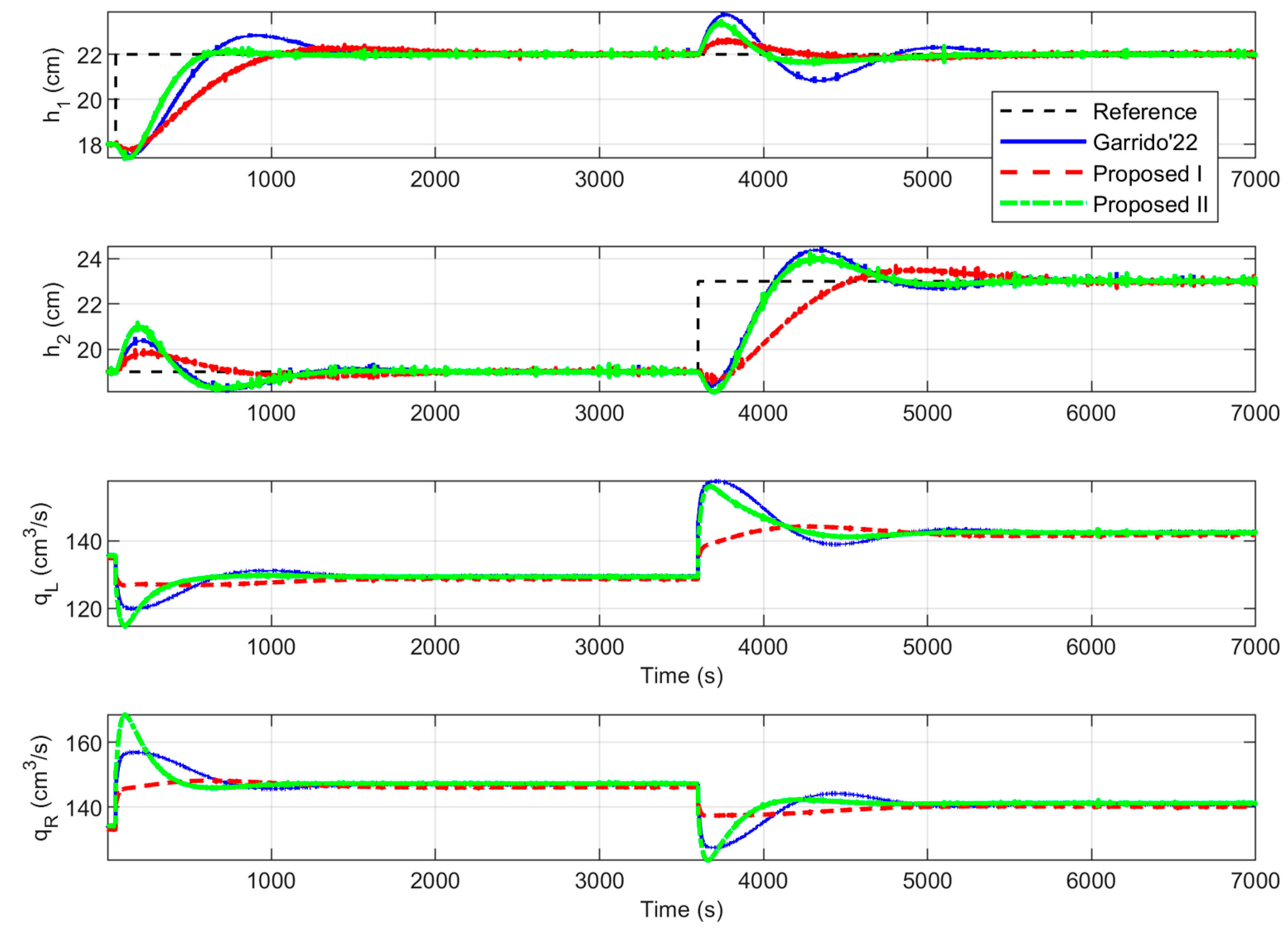 Electronics 13 00698 g015