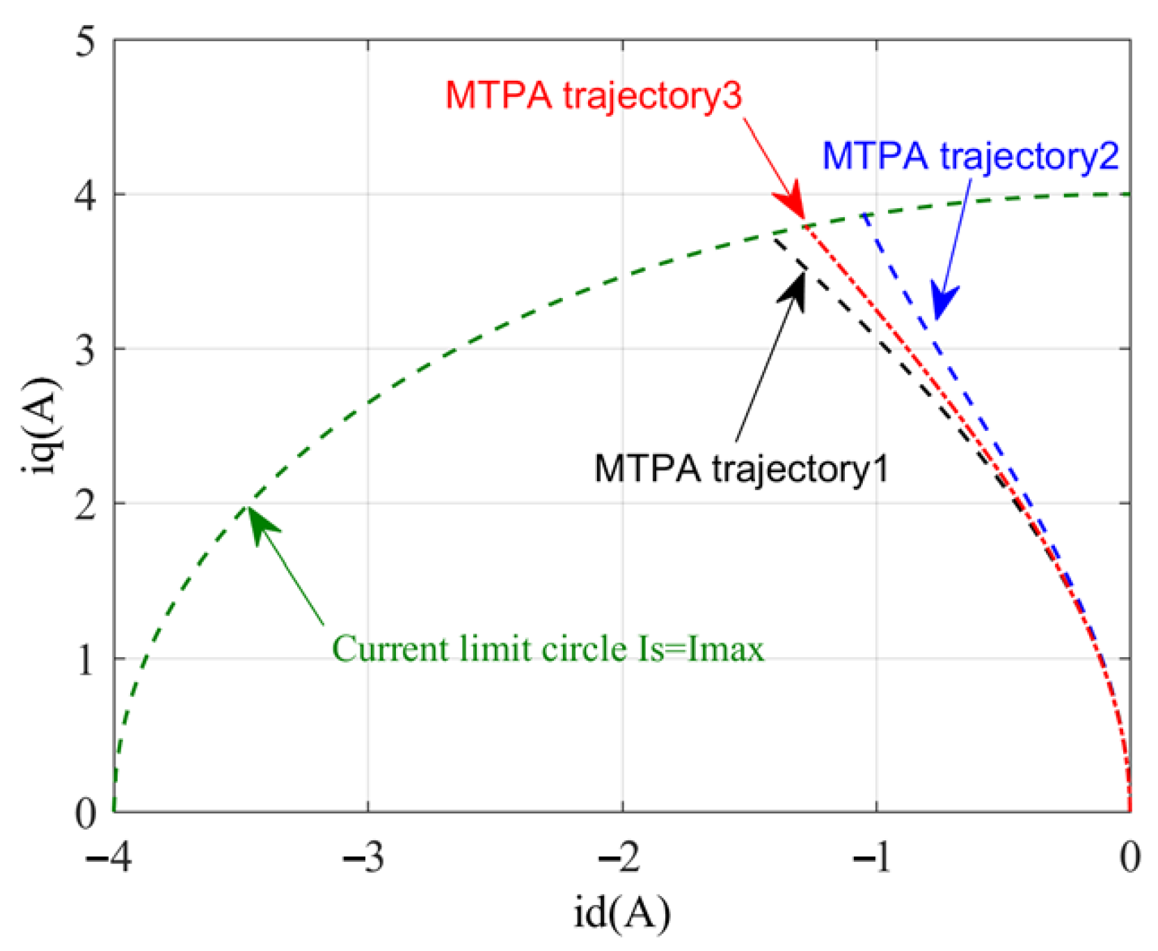 Electronics 13 00699 g014