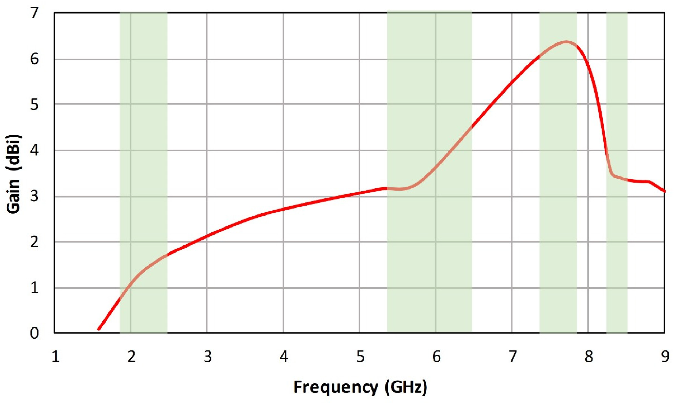 Electronics 13 00700 g010