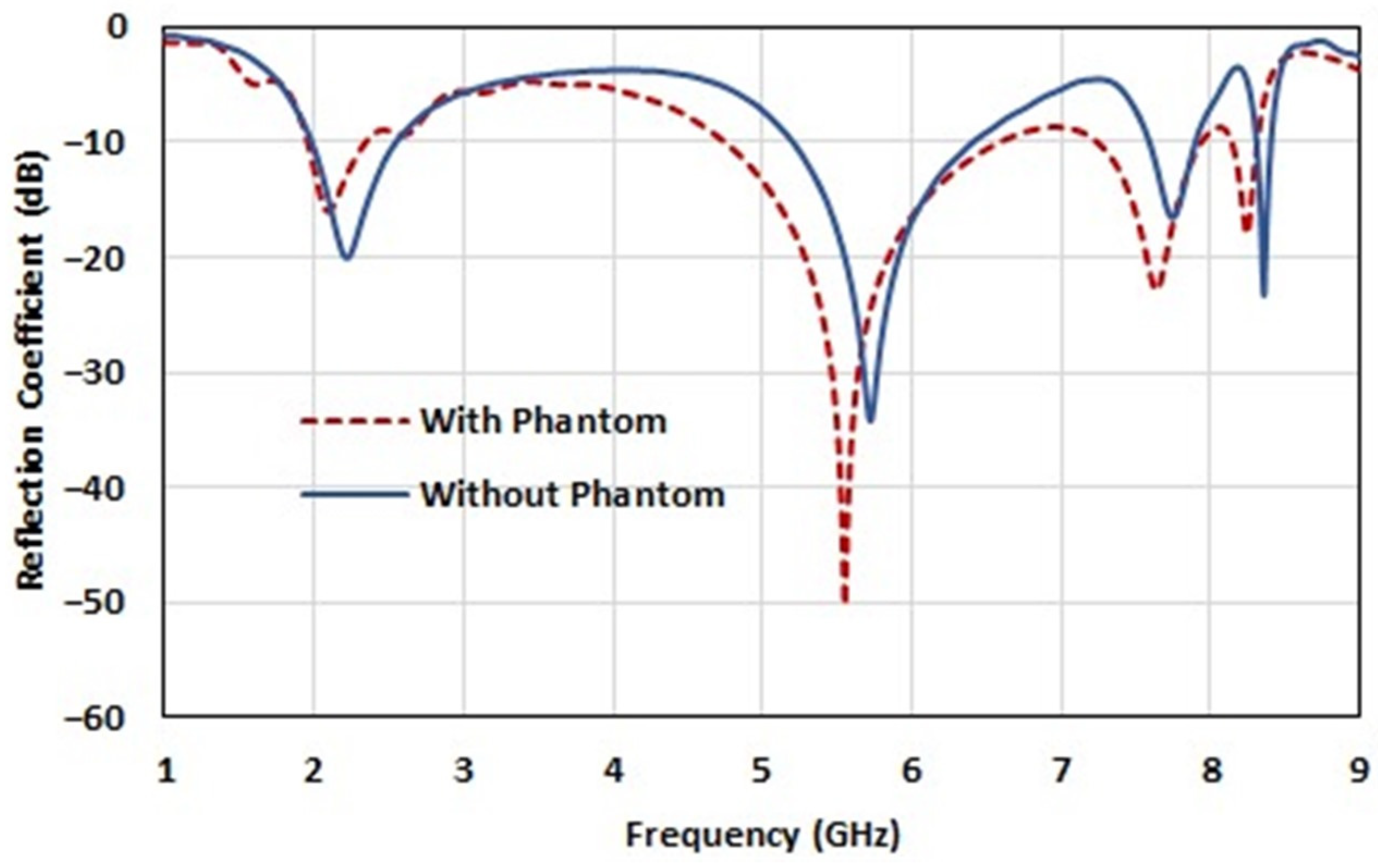 Electronics 13 00700 g013