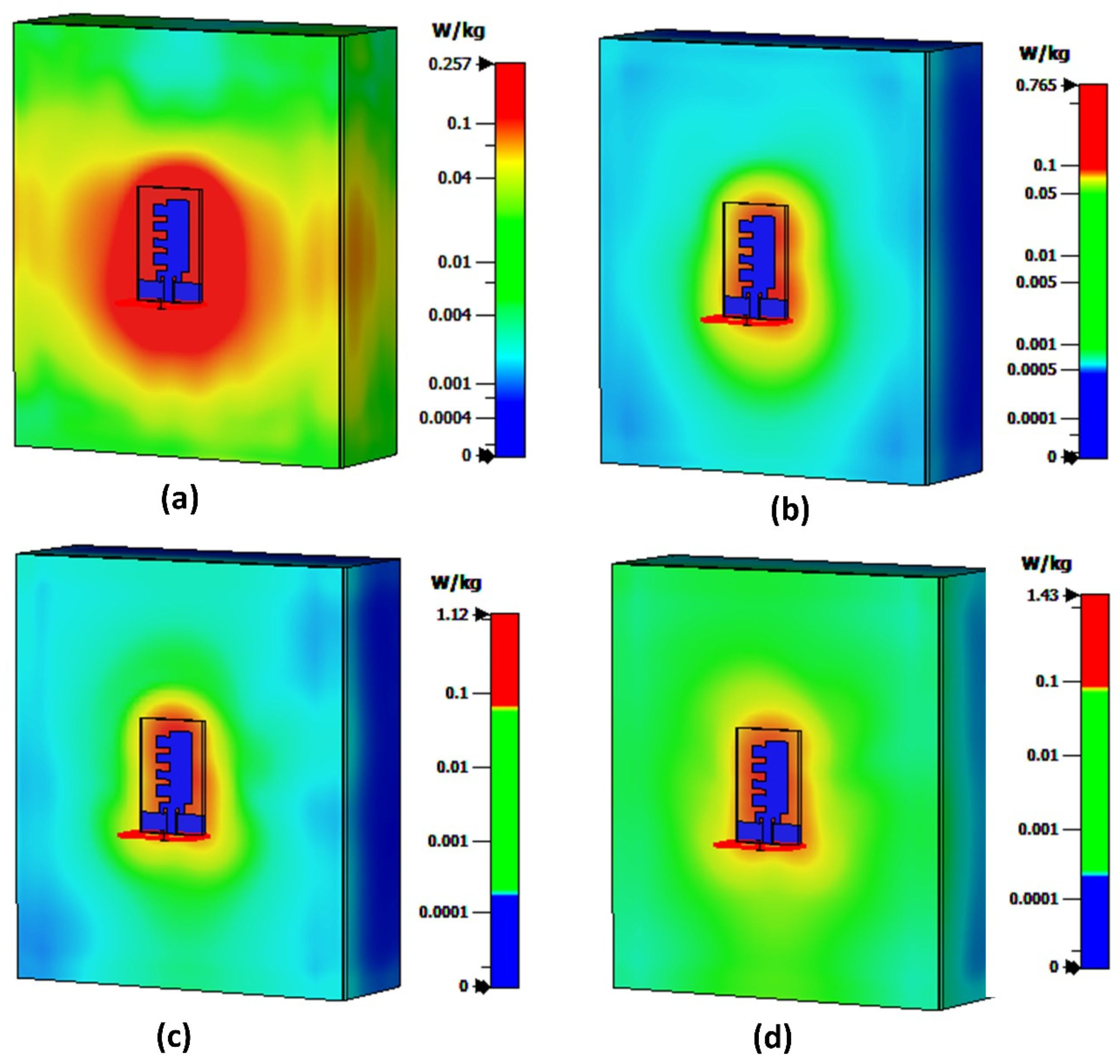 Electronics 13 00700 g014