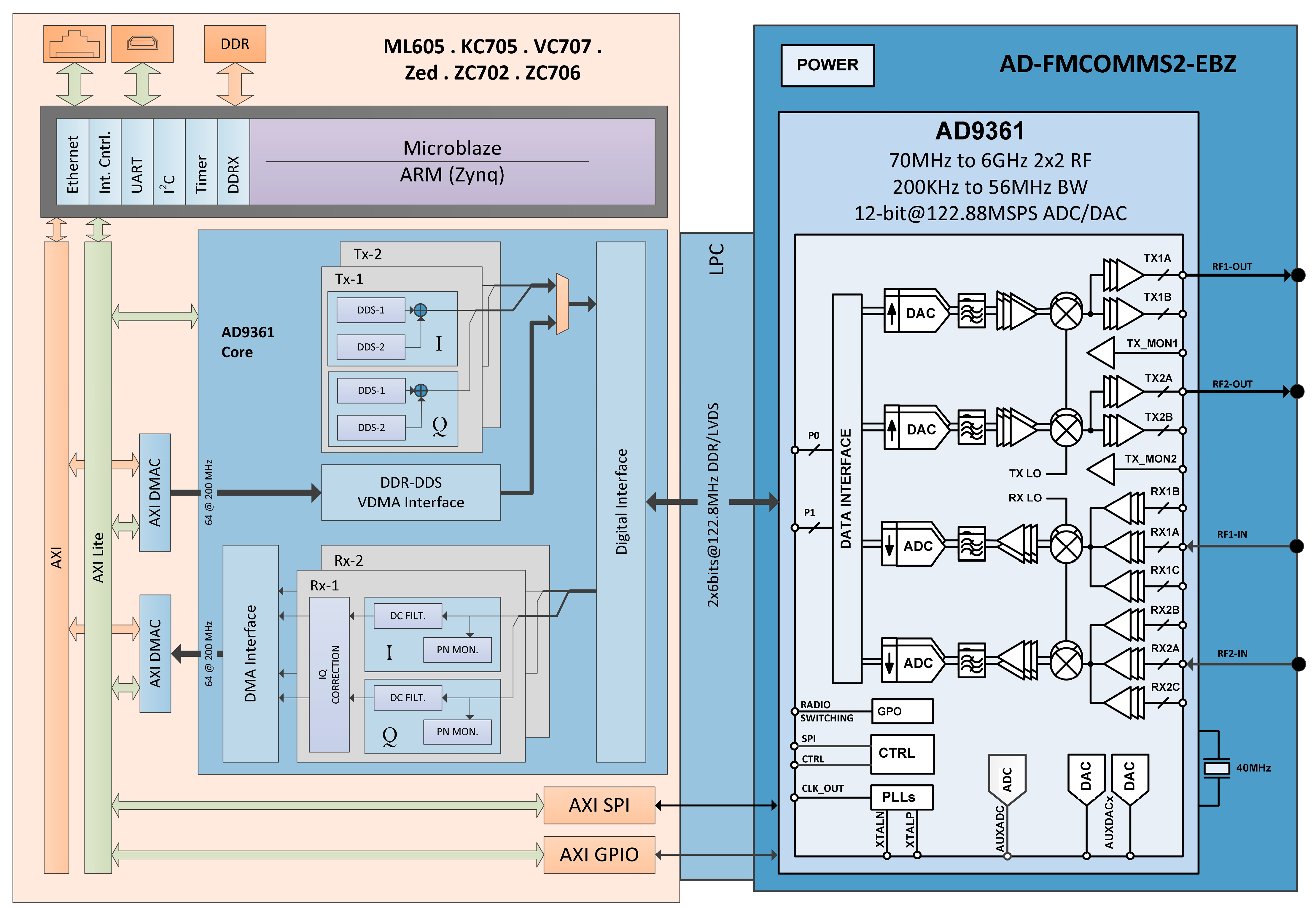 Electronics 13 00701 g004