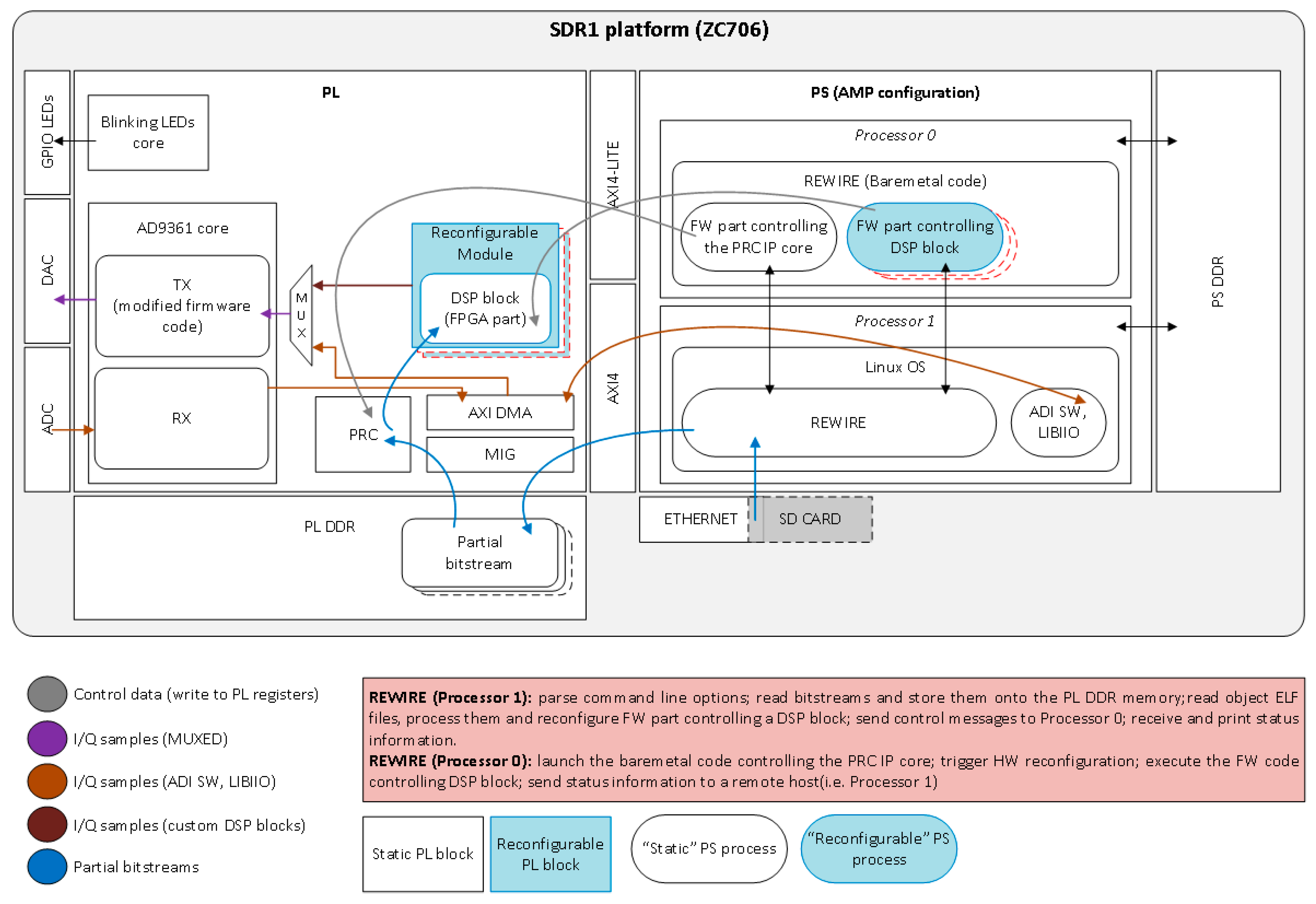 Electronics 13 00701 g011