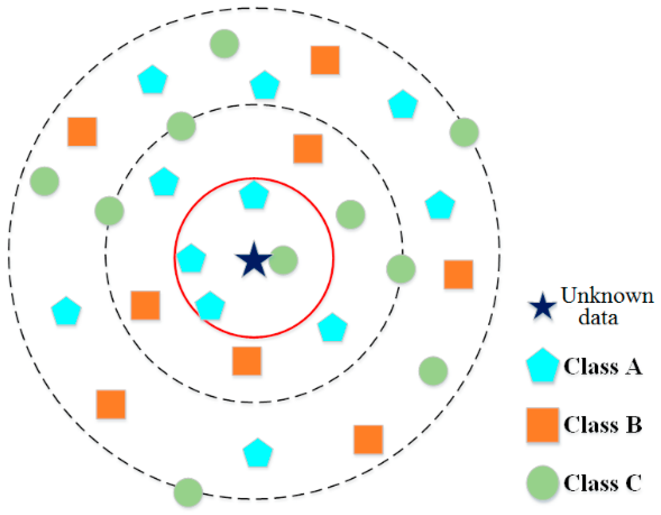 Electronics 13 00705 g002