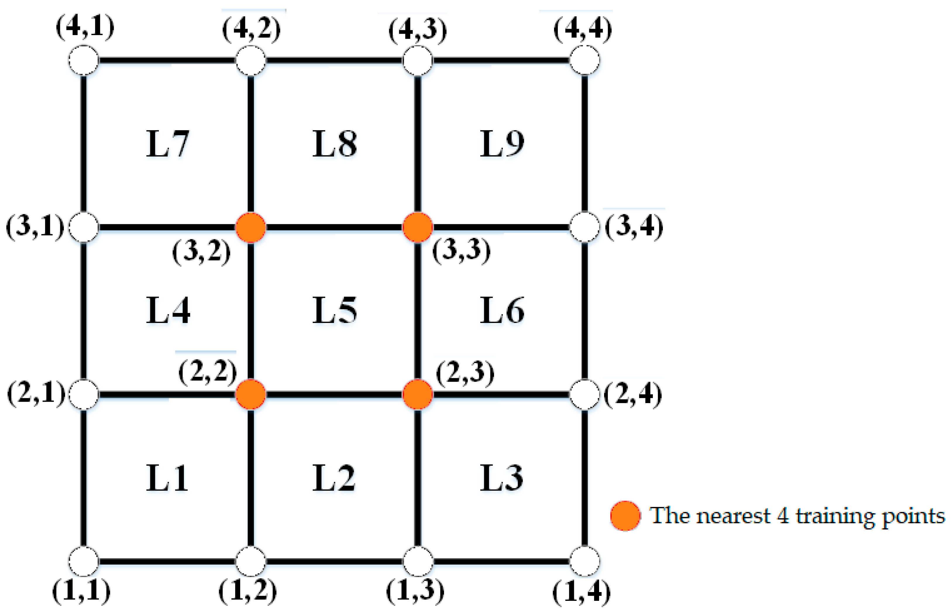 Electronics 13 00705 g004