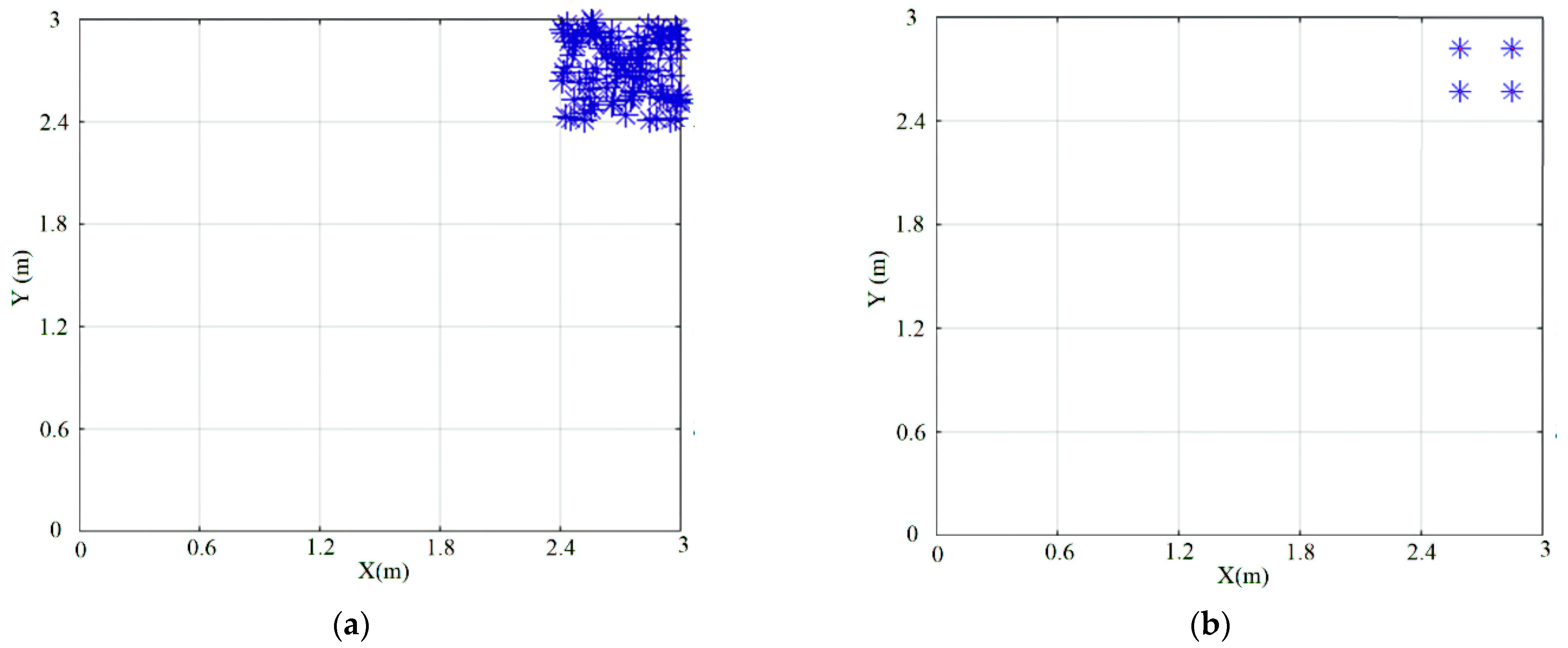 Electronics 13 00705 g005