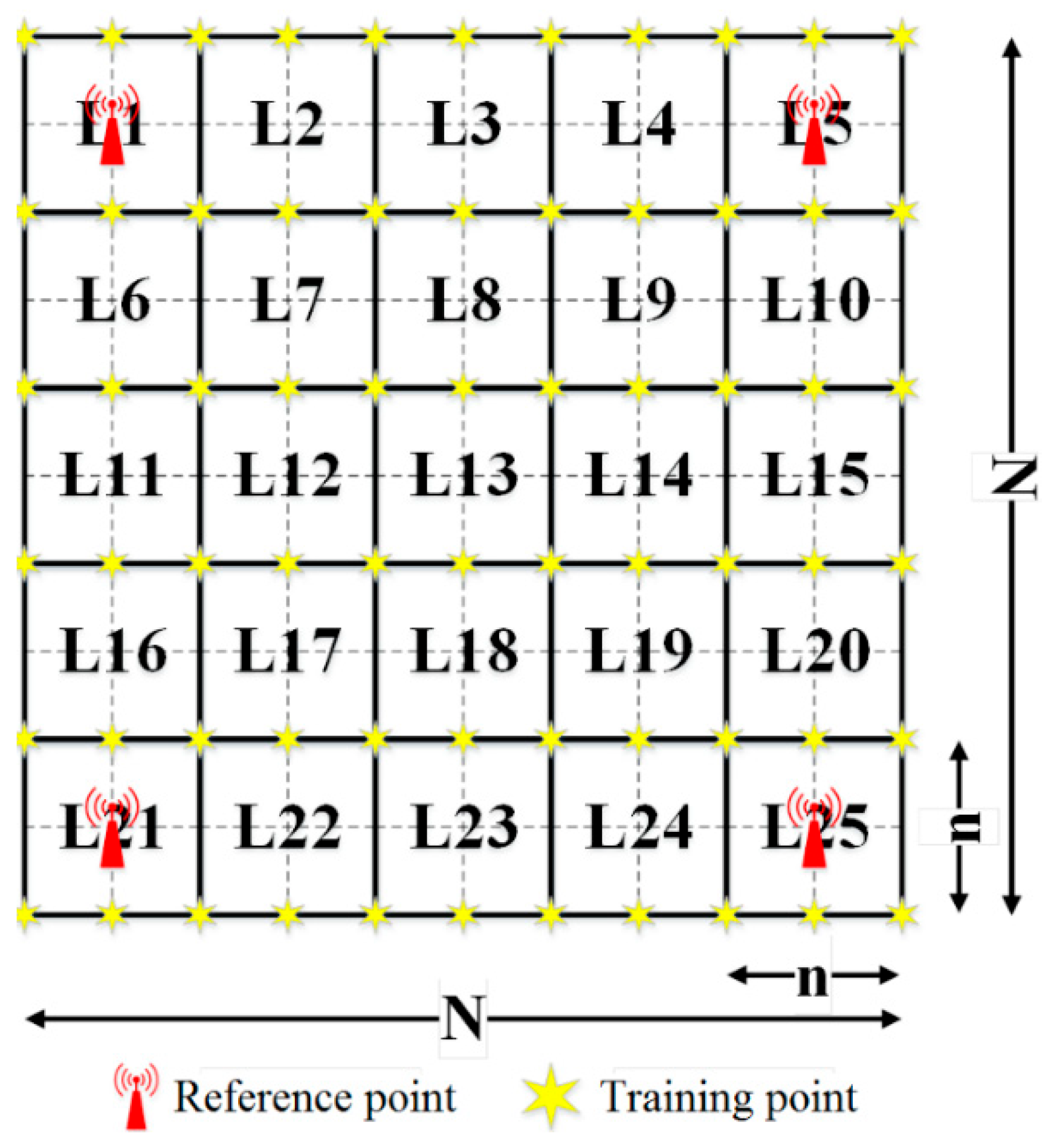 Electronics 13 00705 g007