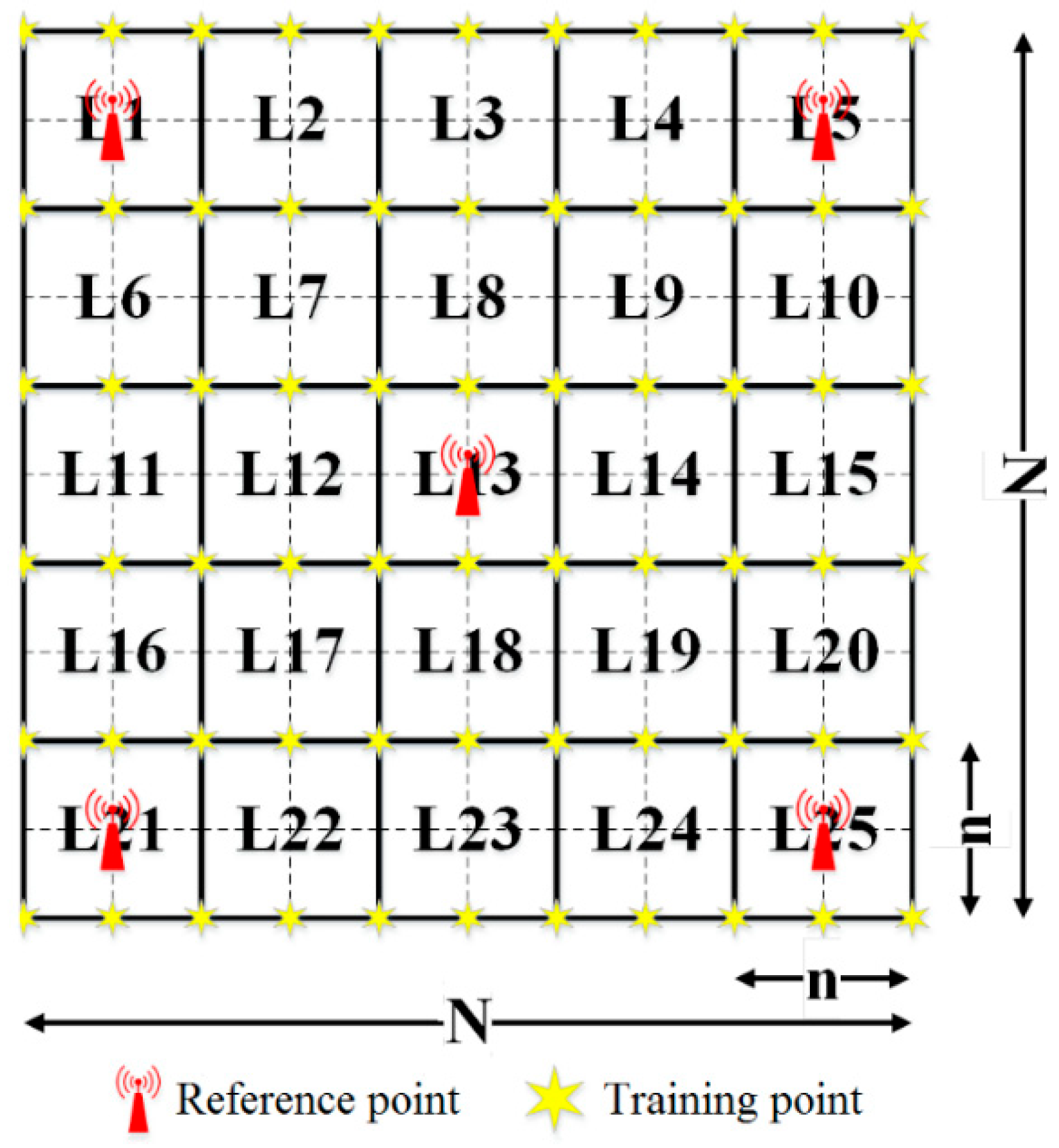 Electronics 13 00705 g008
