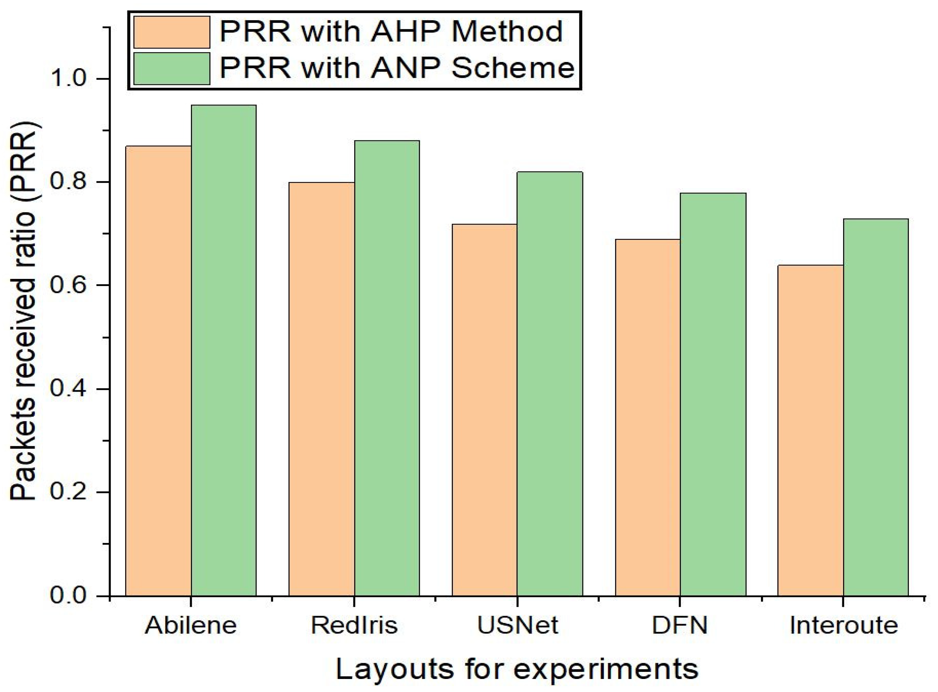 Electronics 13 00707 g004