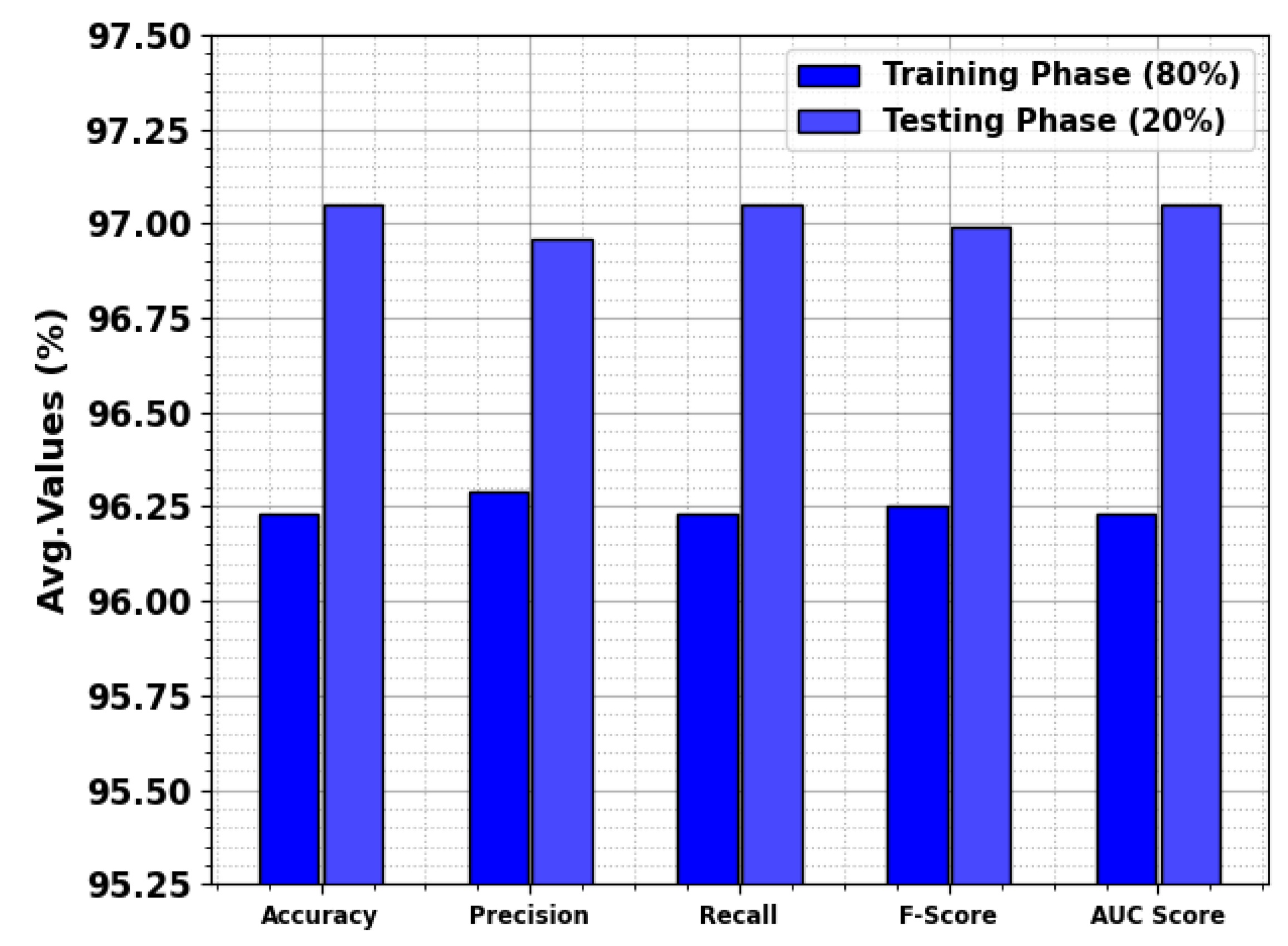 Electronics 13 00708 g005