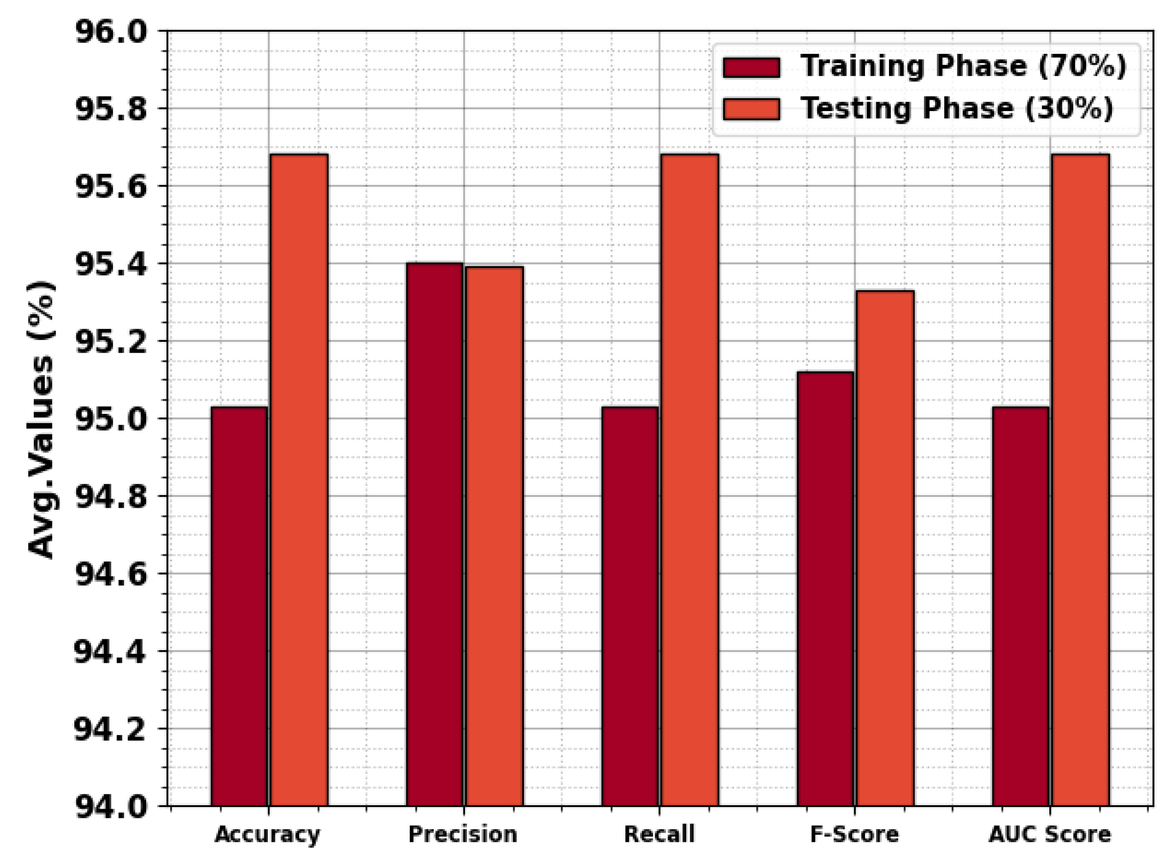 Electronics 13 00708 g009