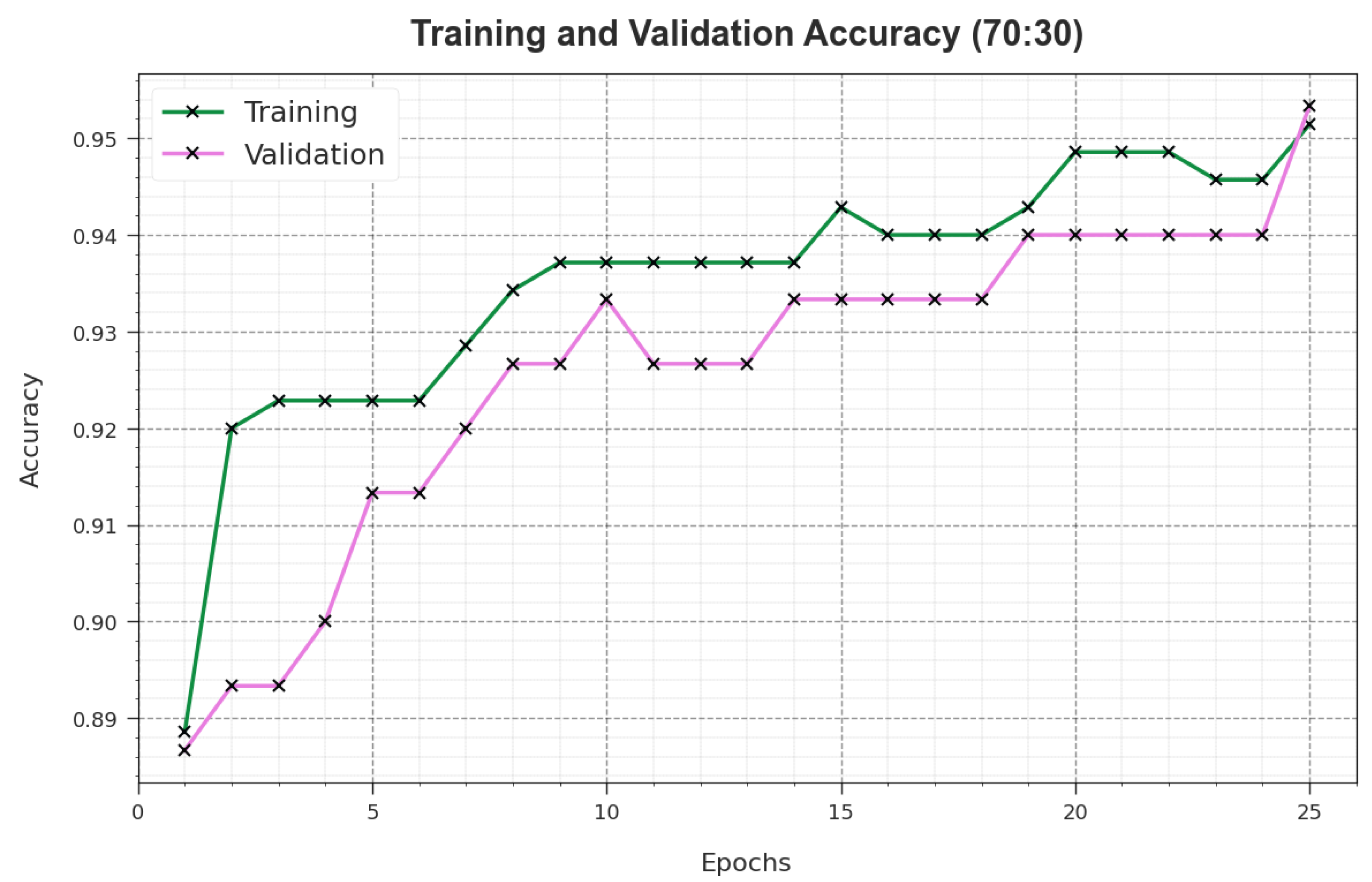Electronics 13 00708 g011