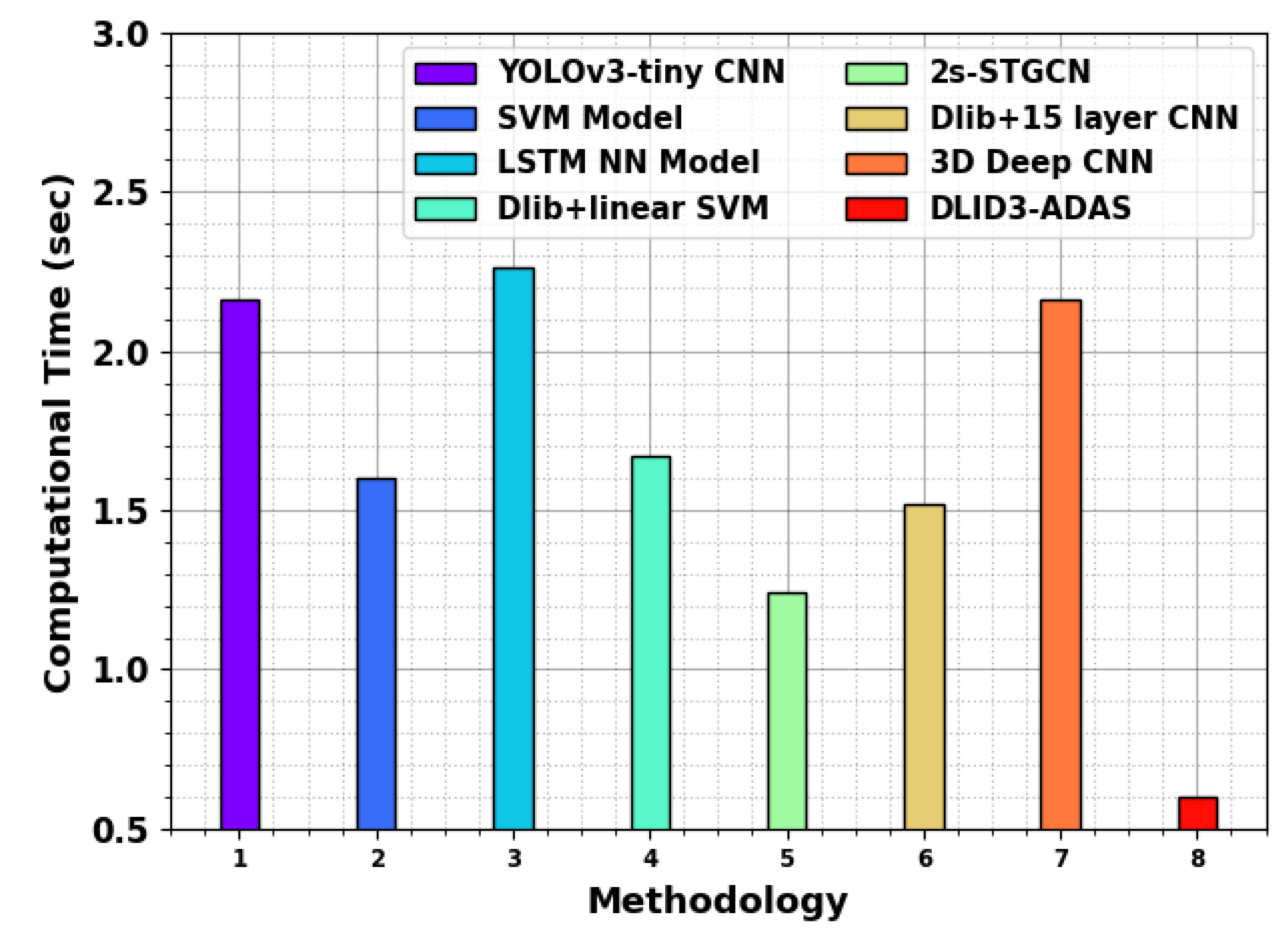 Electronics 13 00708 g013