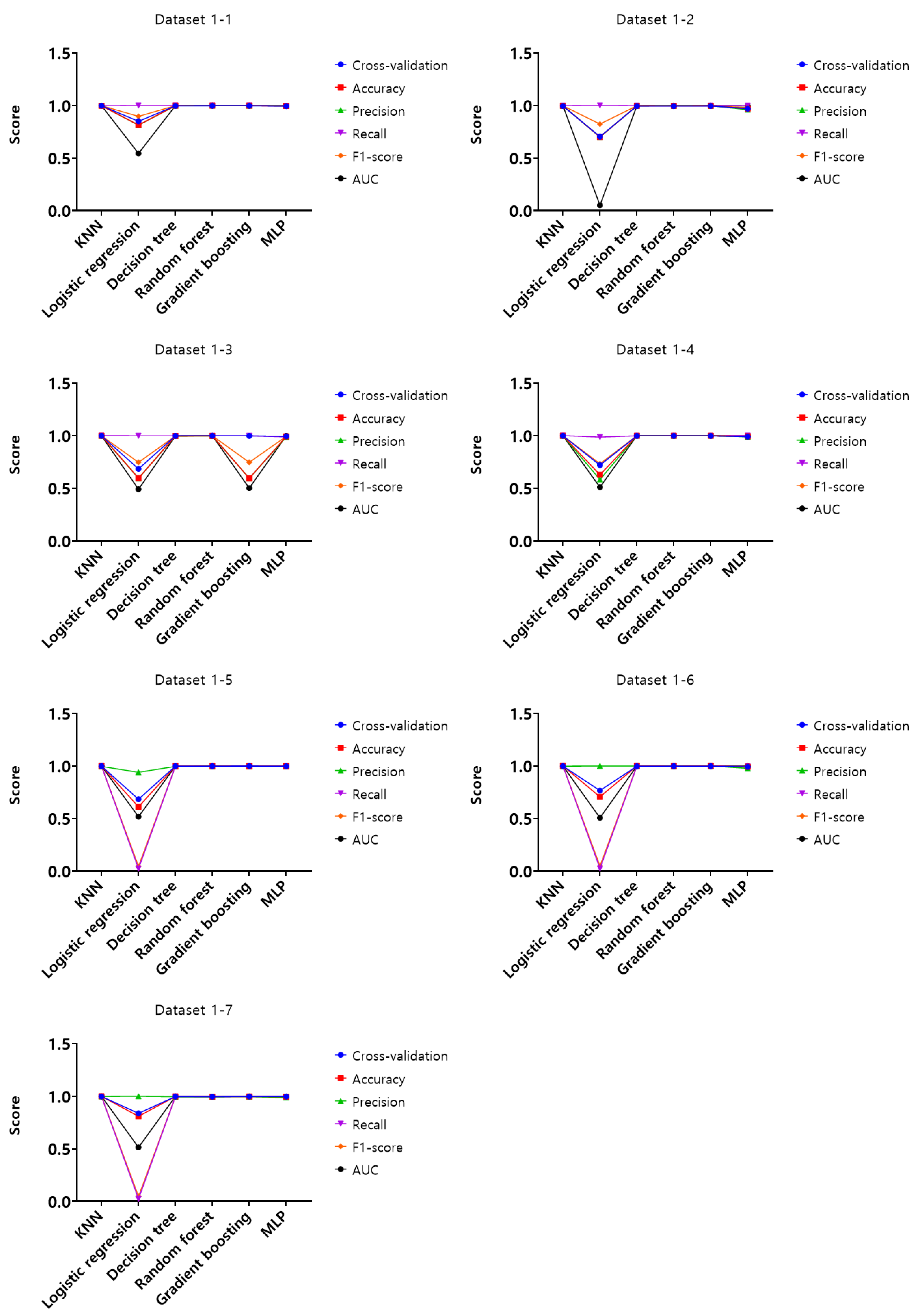 Electronics 13 00710 g011