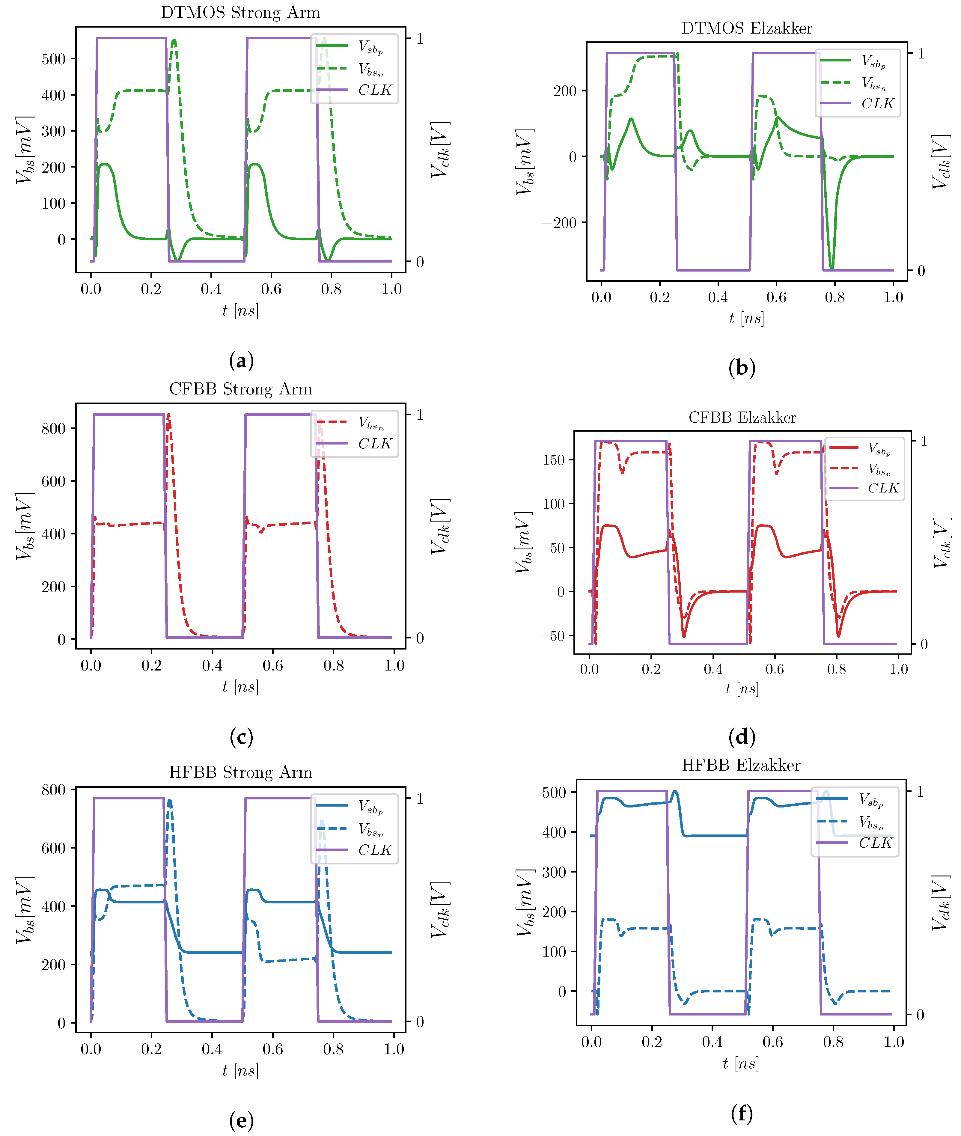 Electronics 13 00711 g011