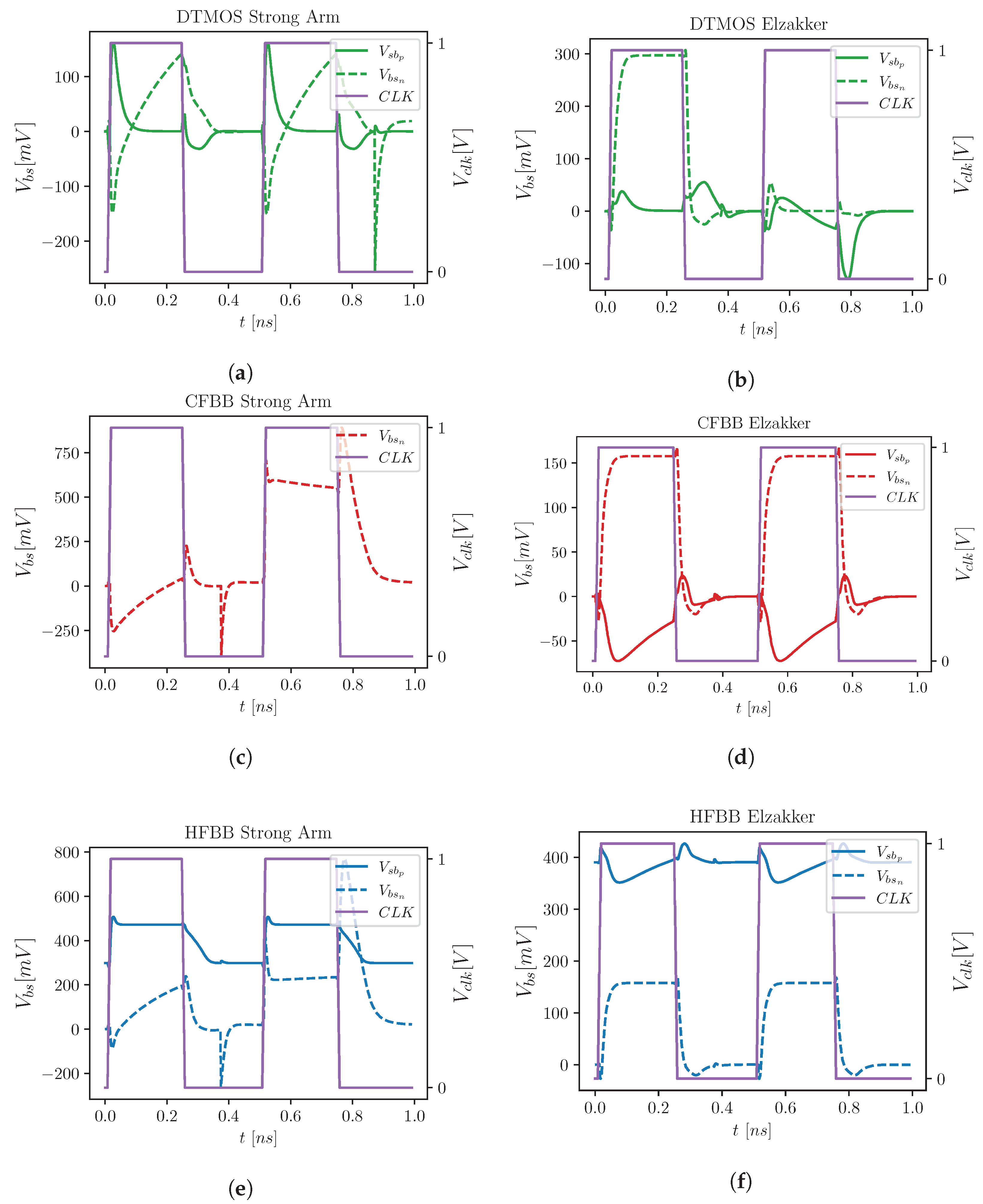 Electronics 13 00711 g012